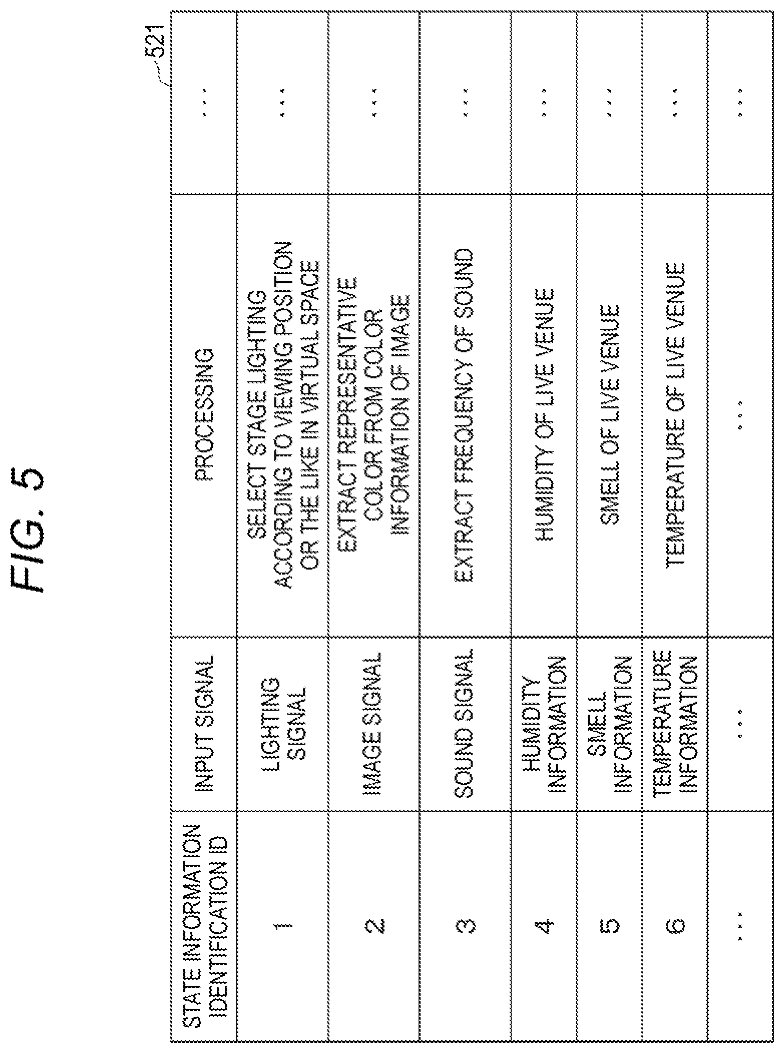 Patent US12106429 Figure 5 – Image display system and display control method for controlling a virtual lighting device in a virtual space