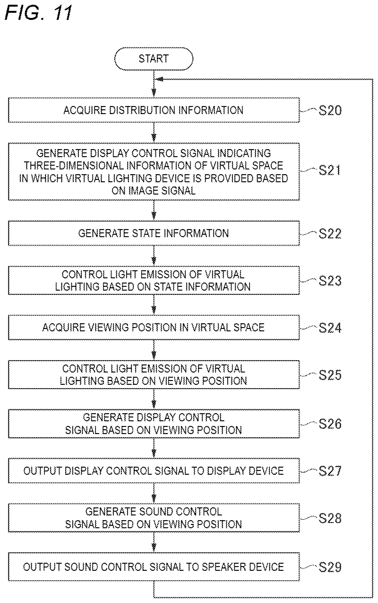 Patent US12106429 Figure 11 – Image display system and display control method for controlling a virtual lighting device in a virtual space