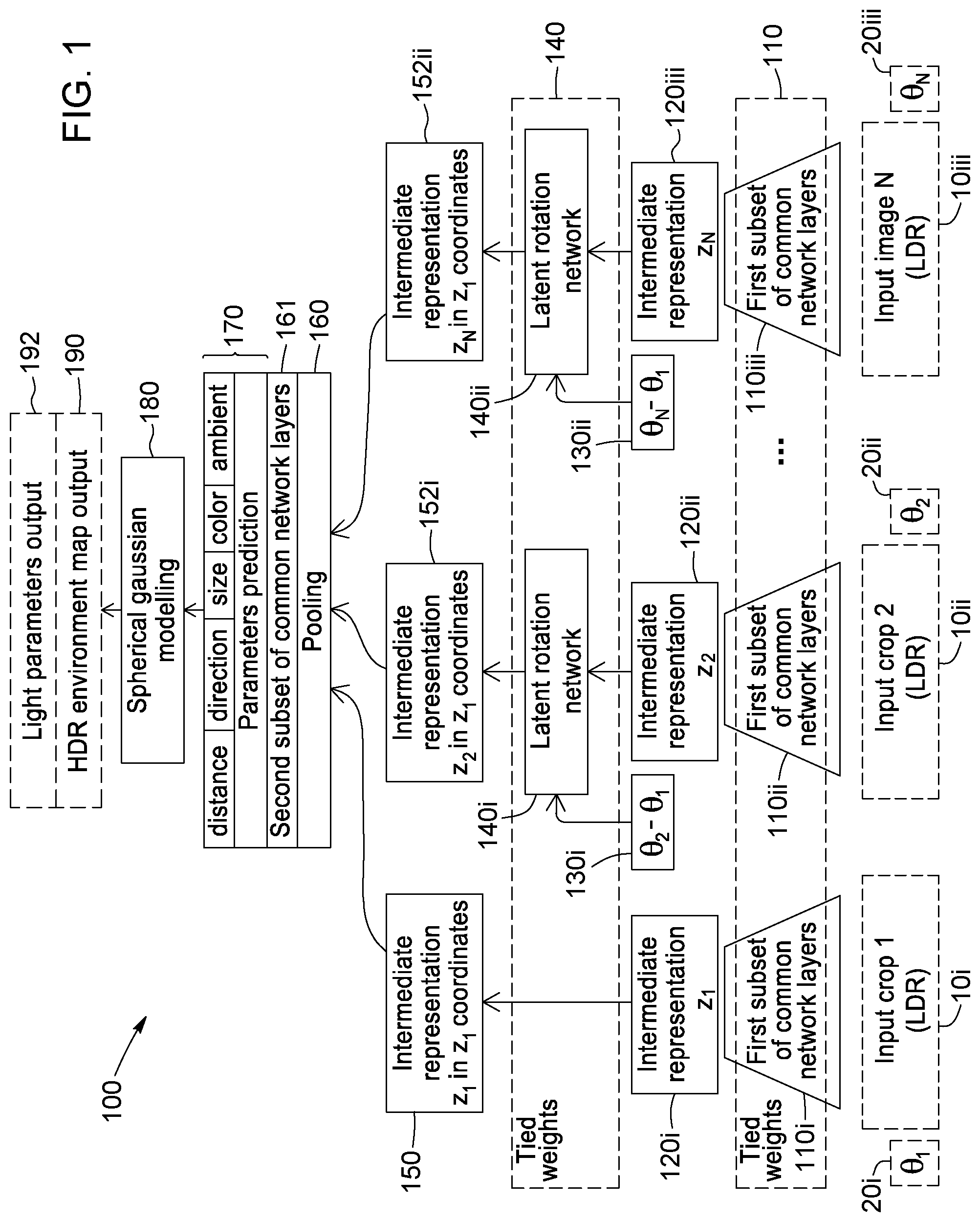 Patent US12106430 Figure 1 – Method and system for dynamically estimating light-source parameters from multiple images