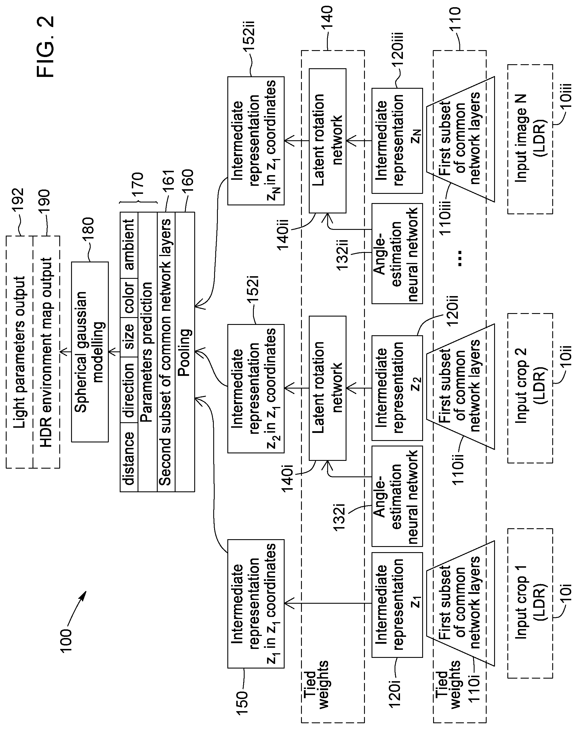 Patent US12106430 Figure 2 – Method and system for dynamically estimating light-source parameters from multiple images