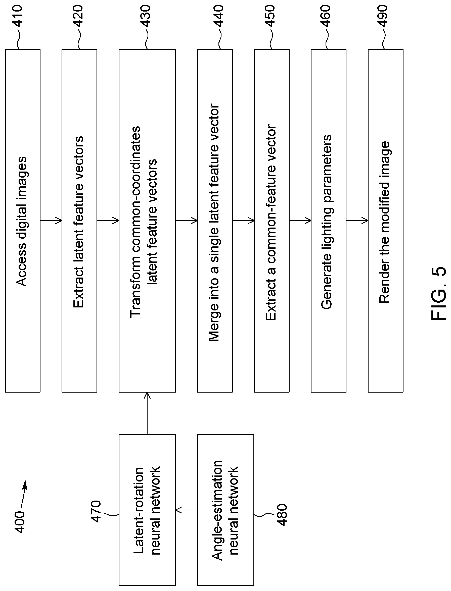 Patent US12106430 Figure 5 – Method and system for dynamically estimating light-source parameters from multiple images