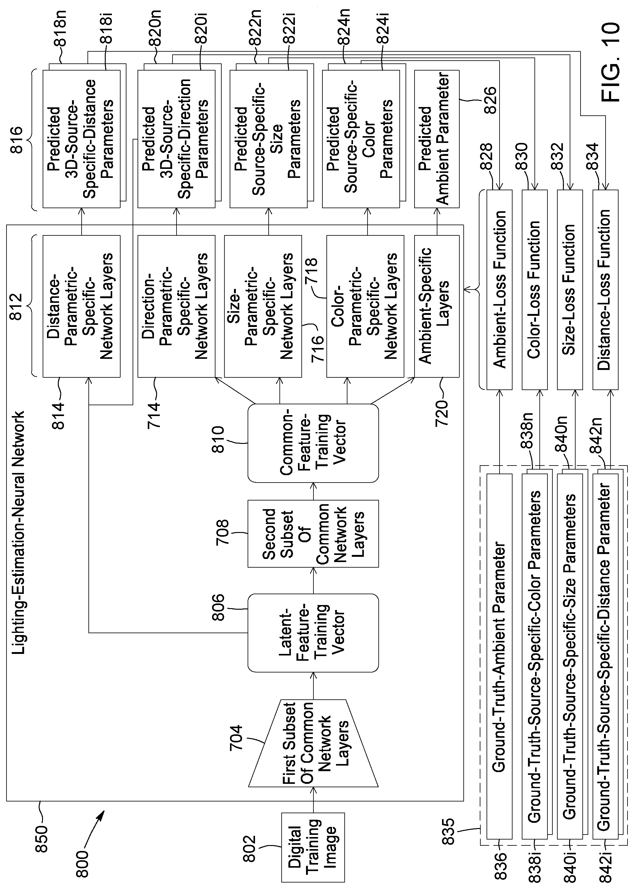 Patent US12106430 Figure 10 – Method and system for dynamically estimating light-source parameters from multiple images