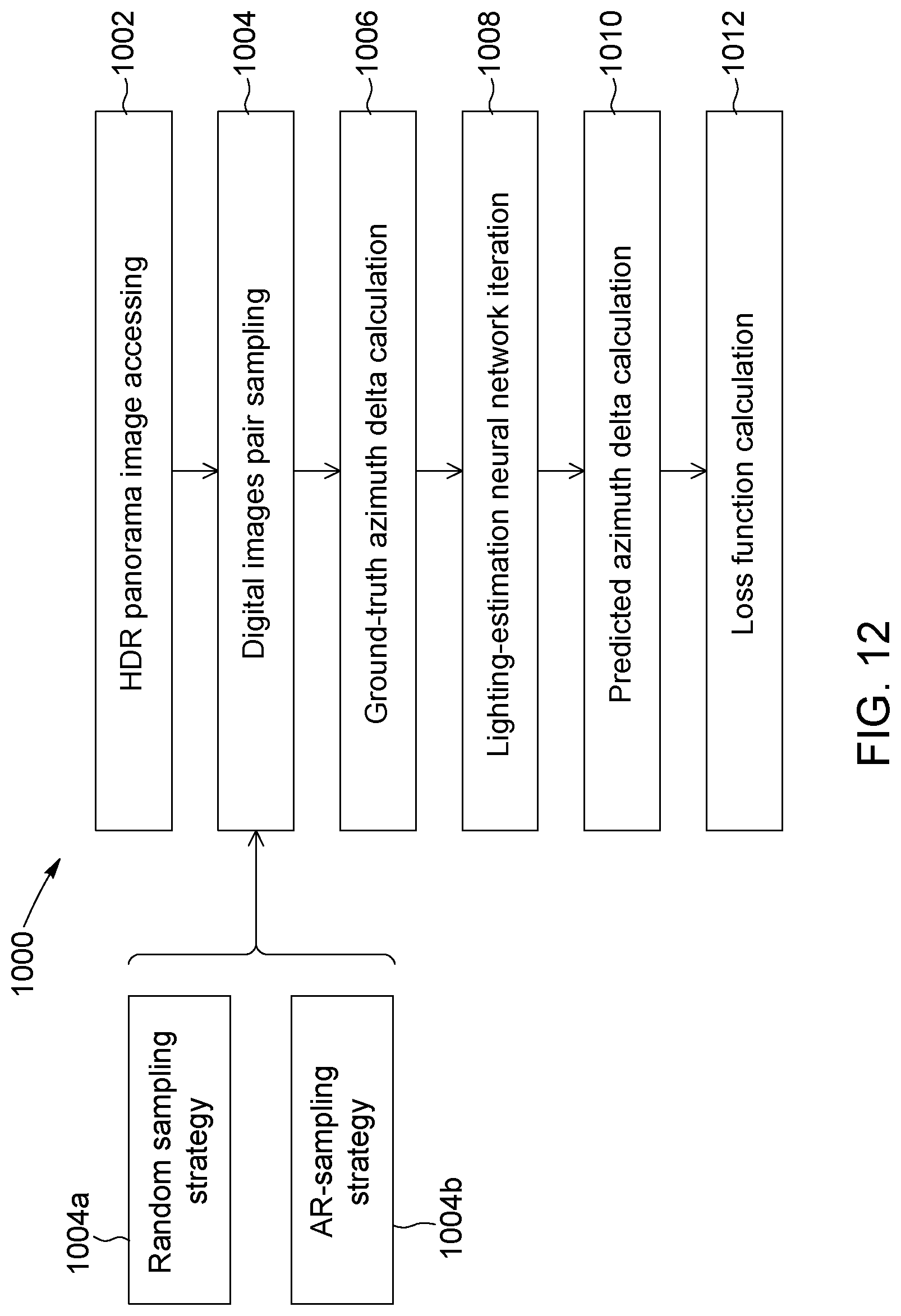 Patent US12106430 Figure 13 – Method and system for dynamically estimating light-source parameters from multiple images