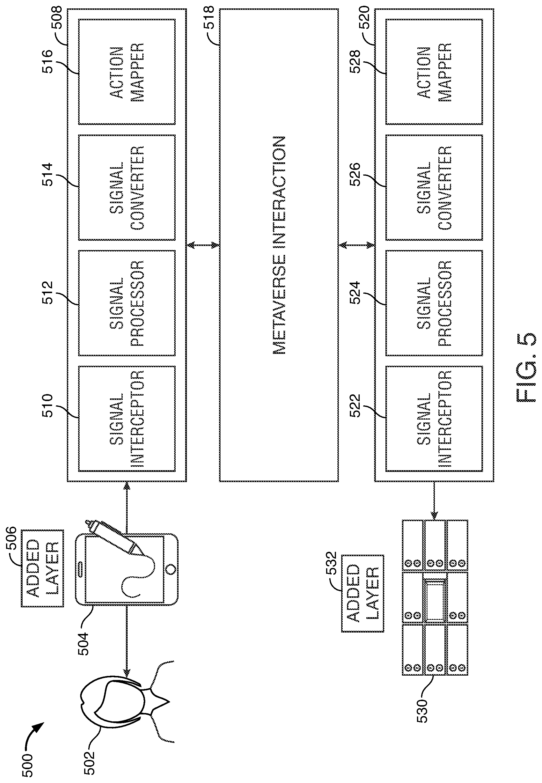 Patent US12106431 Figure 6 – Metaverse enhanced safe deposit box