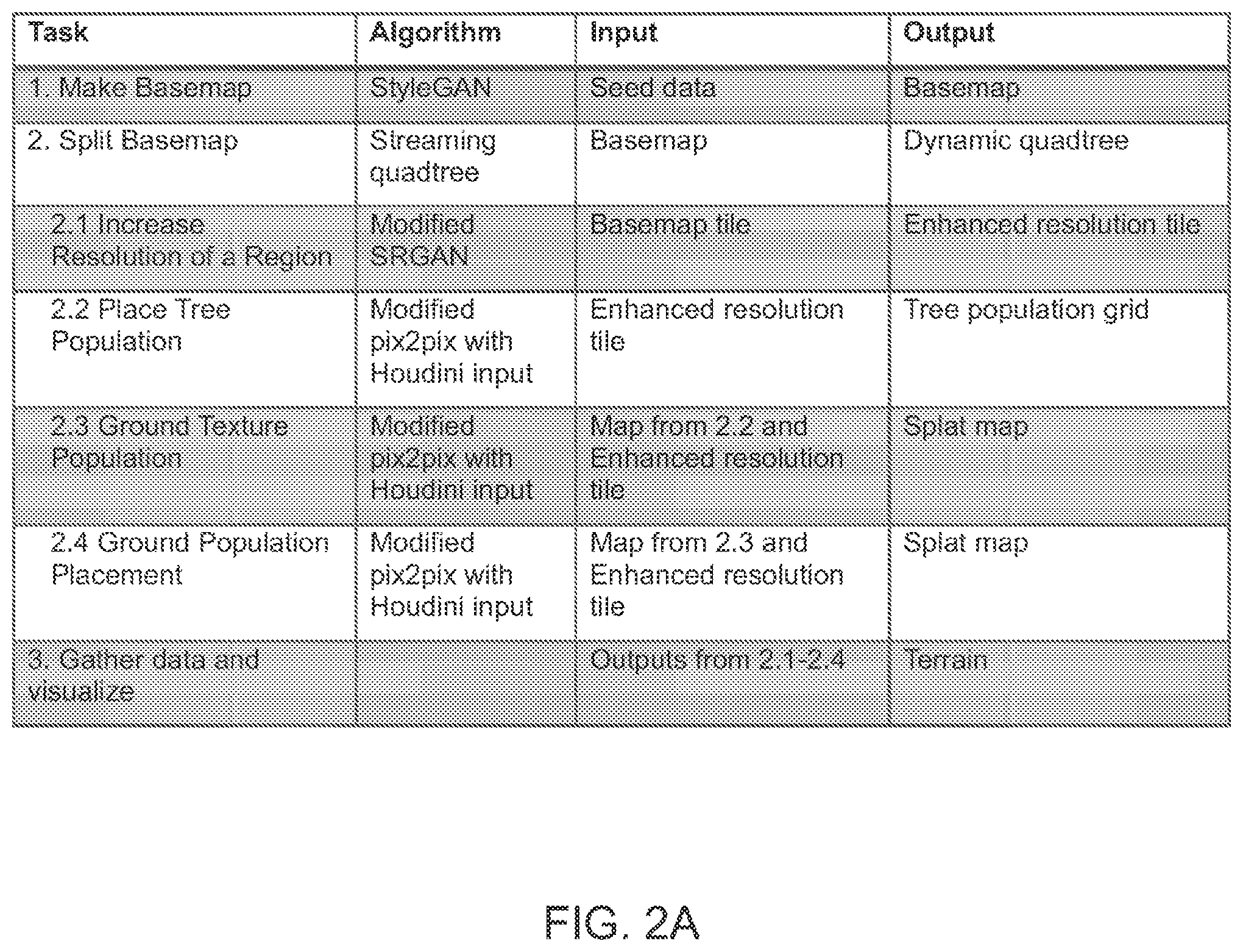 Patent US12106432 Figure 3 – Machine learned resolution enhancement for virtual gaming environment