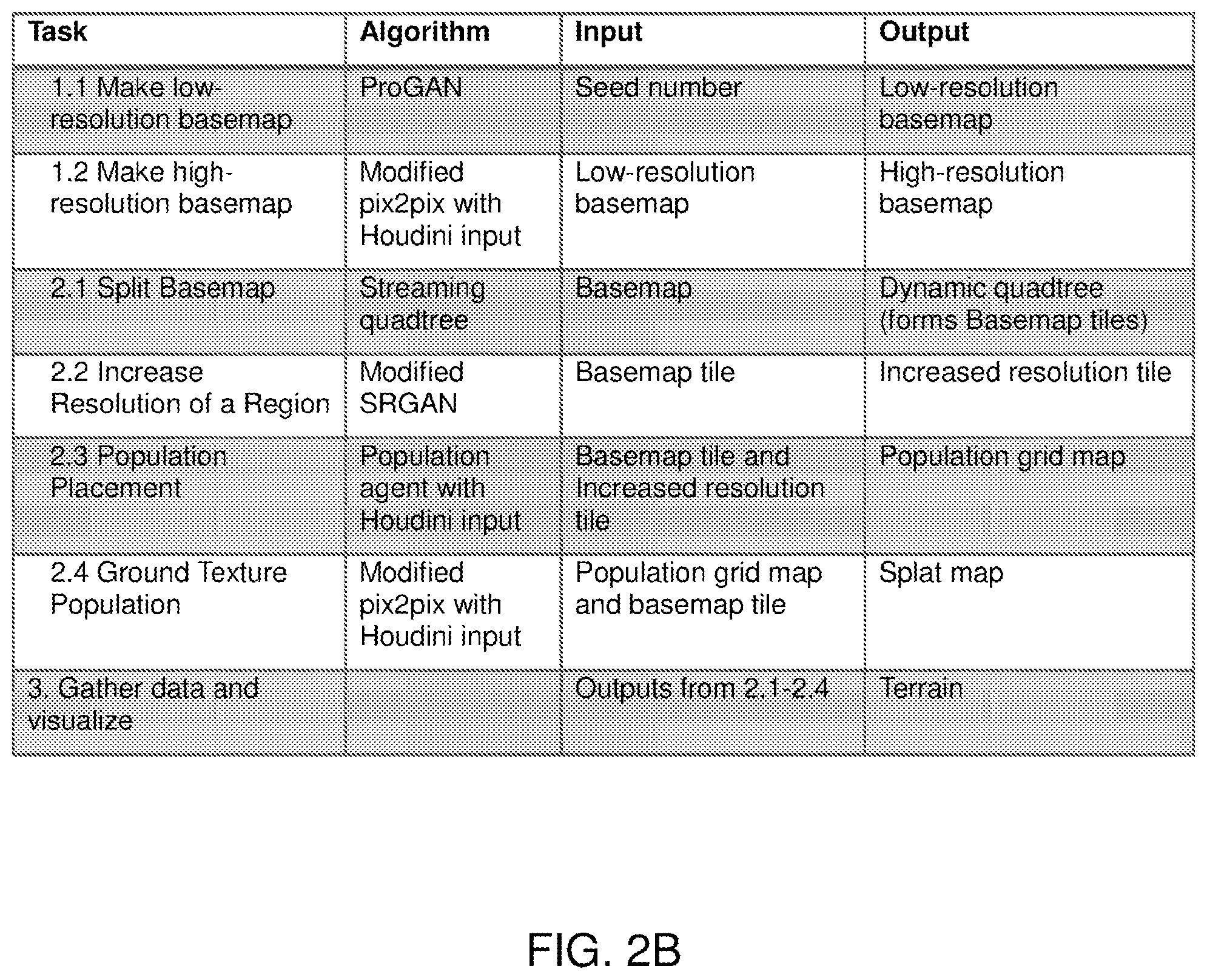 Patent US12106432 Figure 4 – Machine learned resolution enhancement for virtual gaming environment