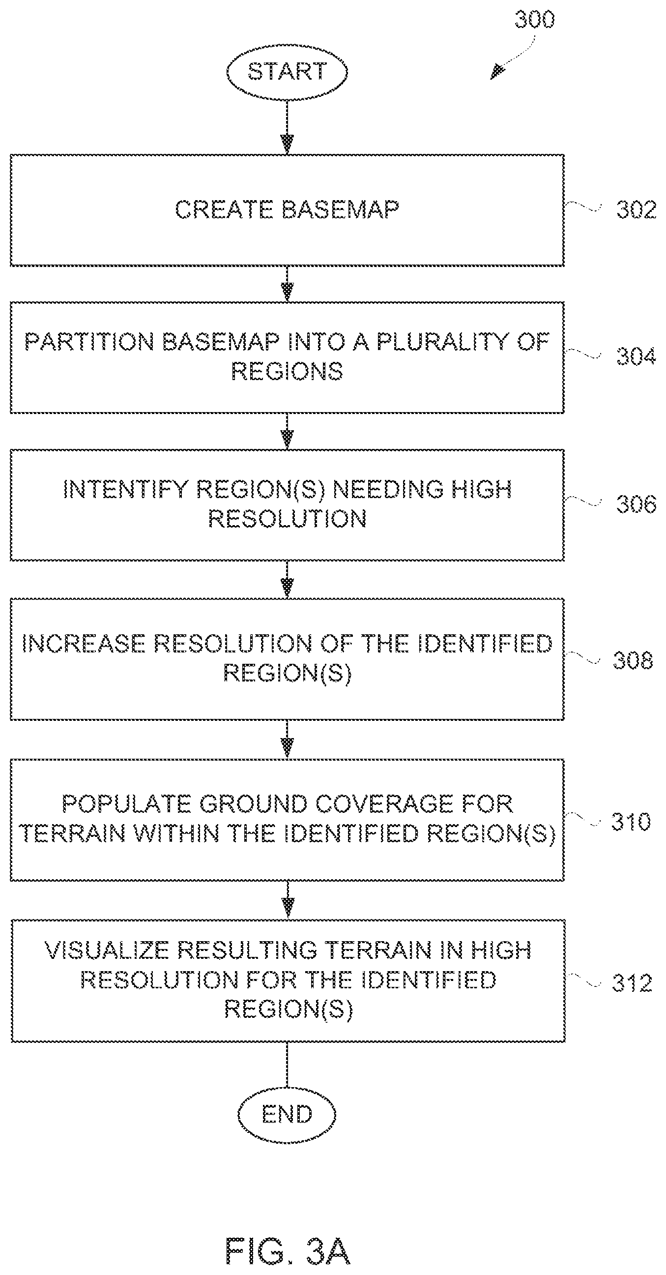 Patent US12106432 Figure 5 – Machine learned resolution enhancement for virtual gaming environment