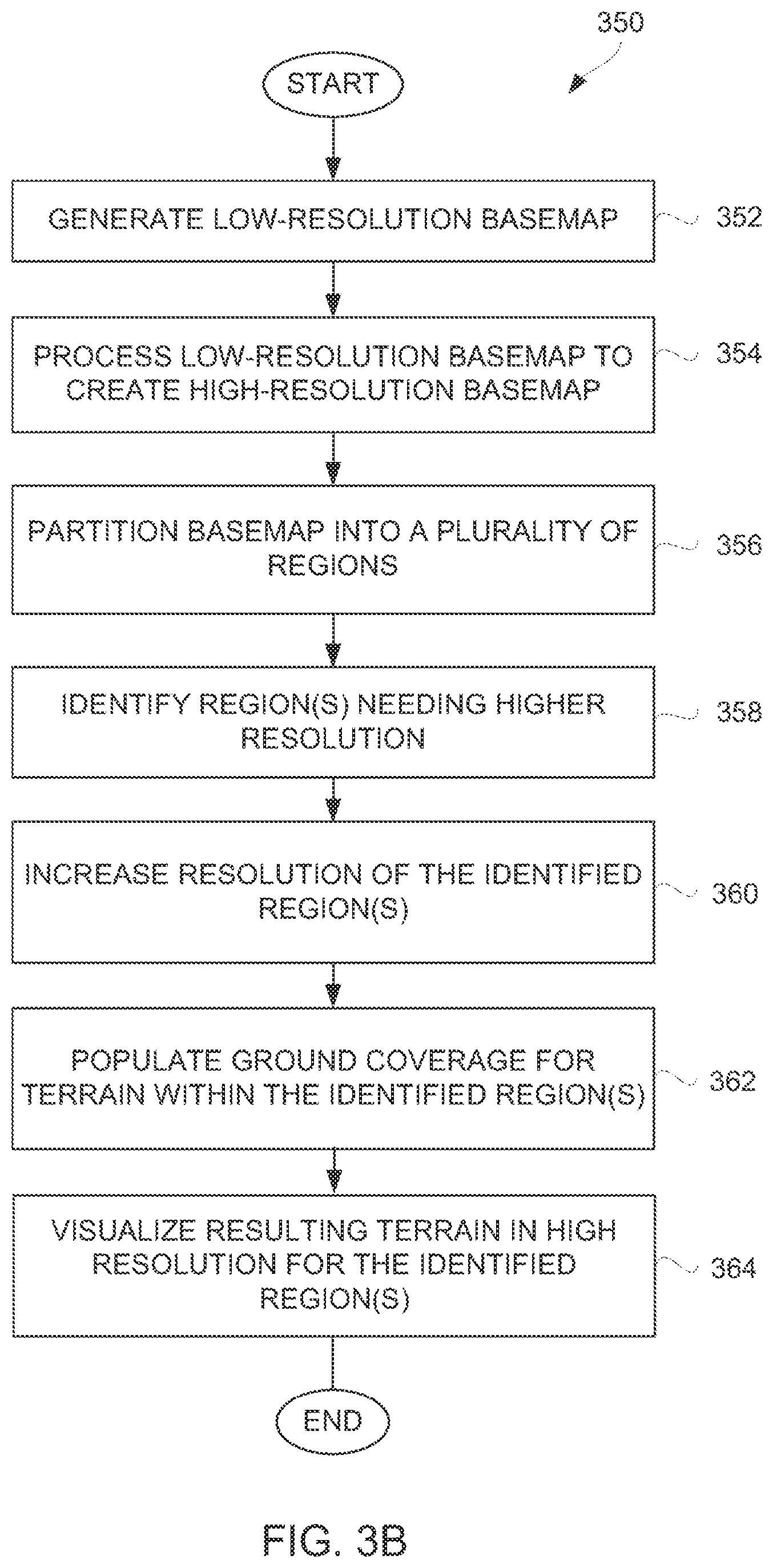 Patent US12106432 Figure 6 – Machine learned resolution enhancement for virtual gaming environment