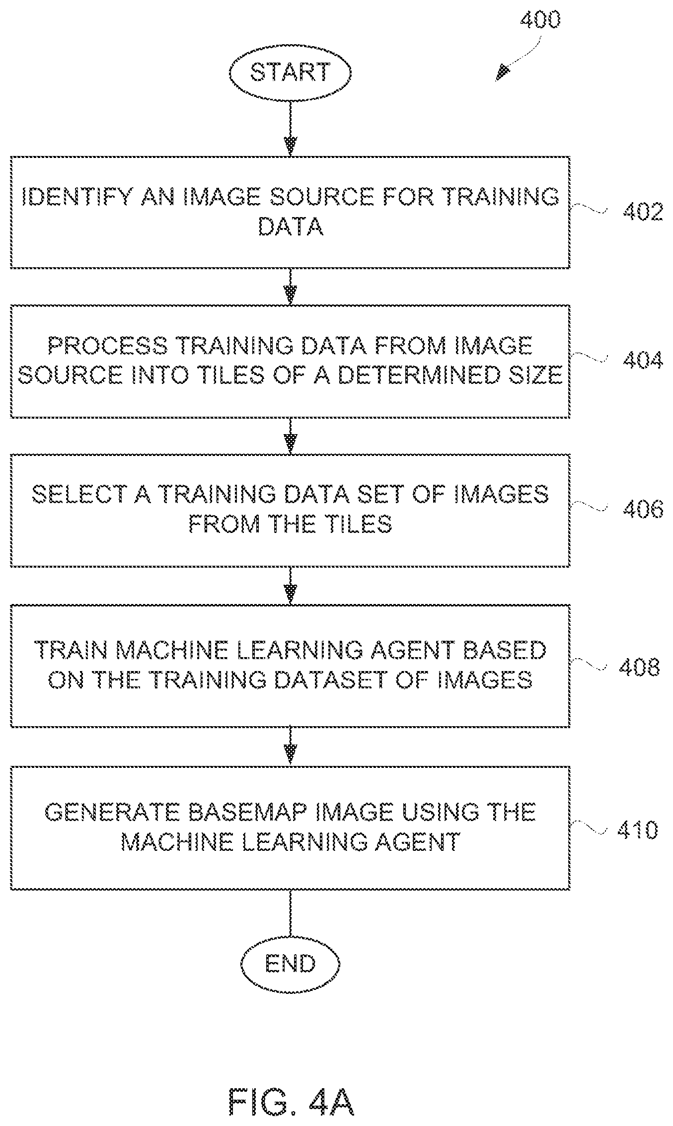 Patent US12106432 Figure 7 – Machine learned resolution enhancement for virtual gaming environment