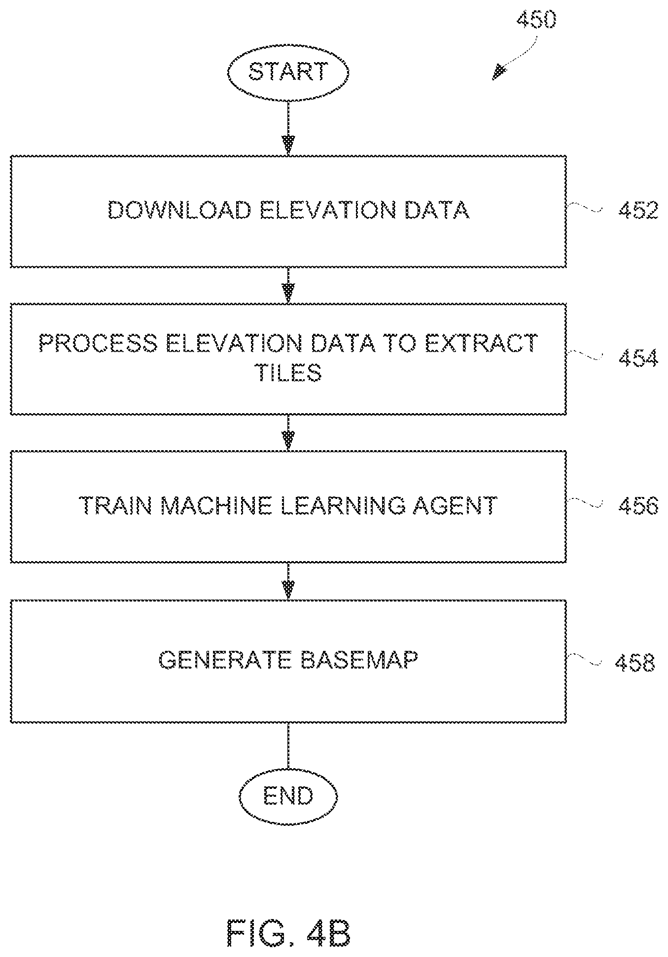 Patent US12106432 Figure 8 – Machine learned resolution enhancement for virtual gaming environment