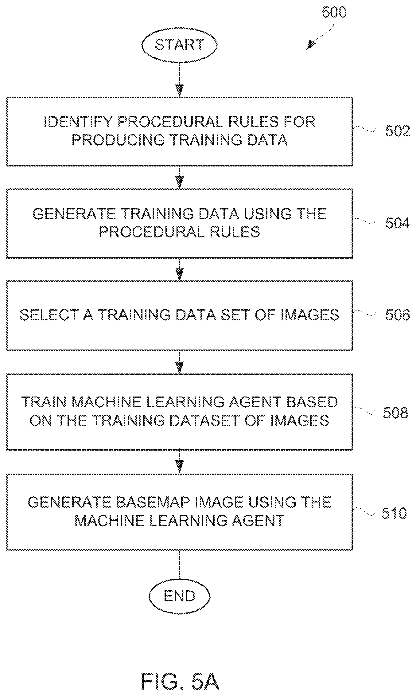Patent US12106432 Figure 9 – Machine learned resolution enhancement for virtual gaming environment
