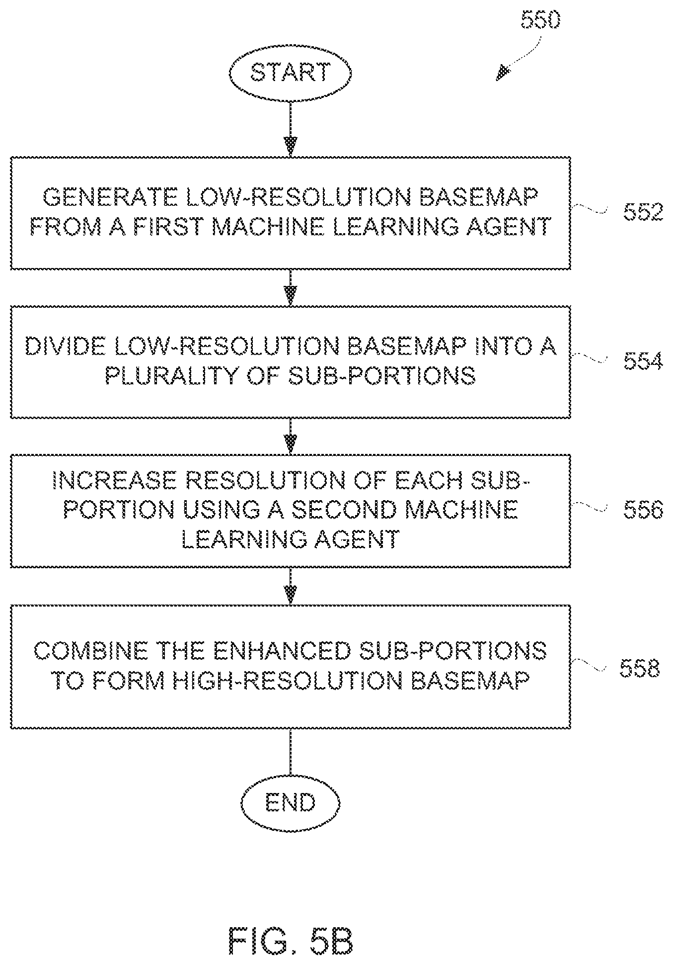 Patent US12106432 Figure 10 – Machine learned resolution enhancement for virtual gaming environment