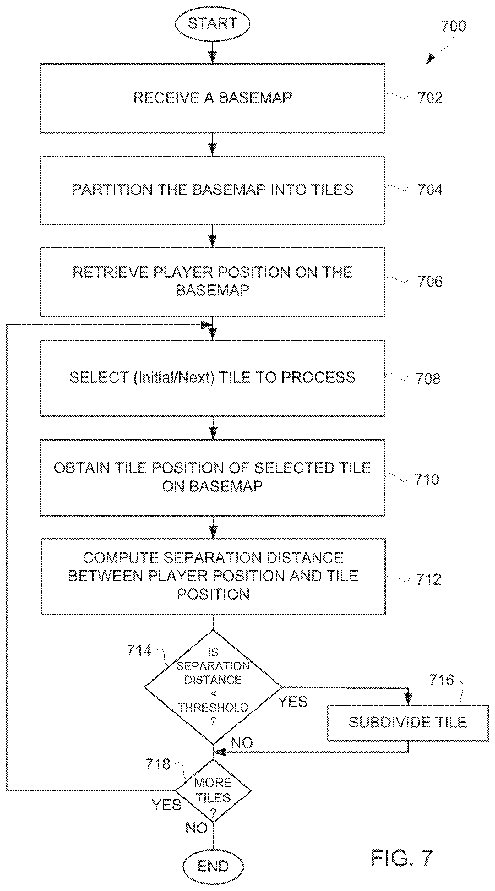 Patent US12106432 Figure 13 – Machine learned resolution enhancement for virtual gaming environment