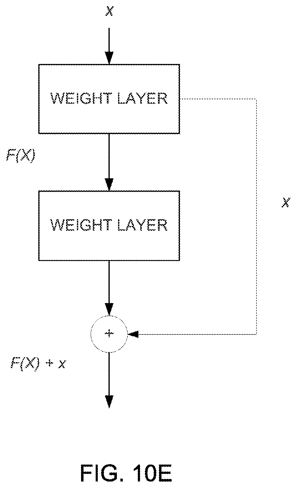 Patent US12106432 Figure 20 – Machine learned resolution enhancement for virtual gaming environment