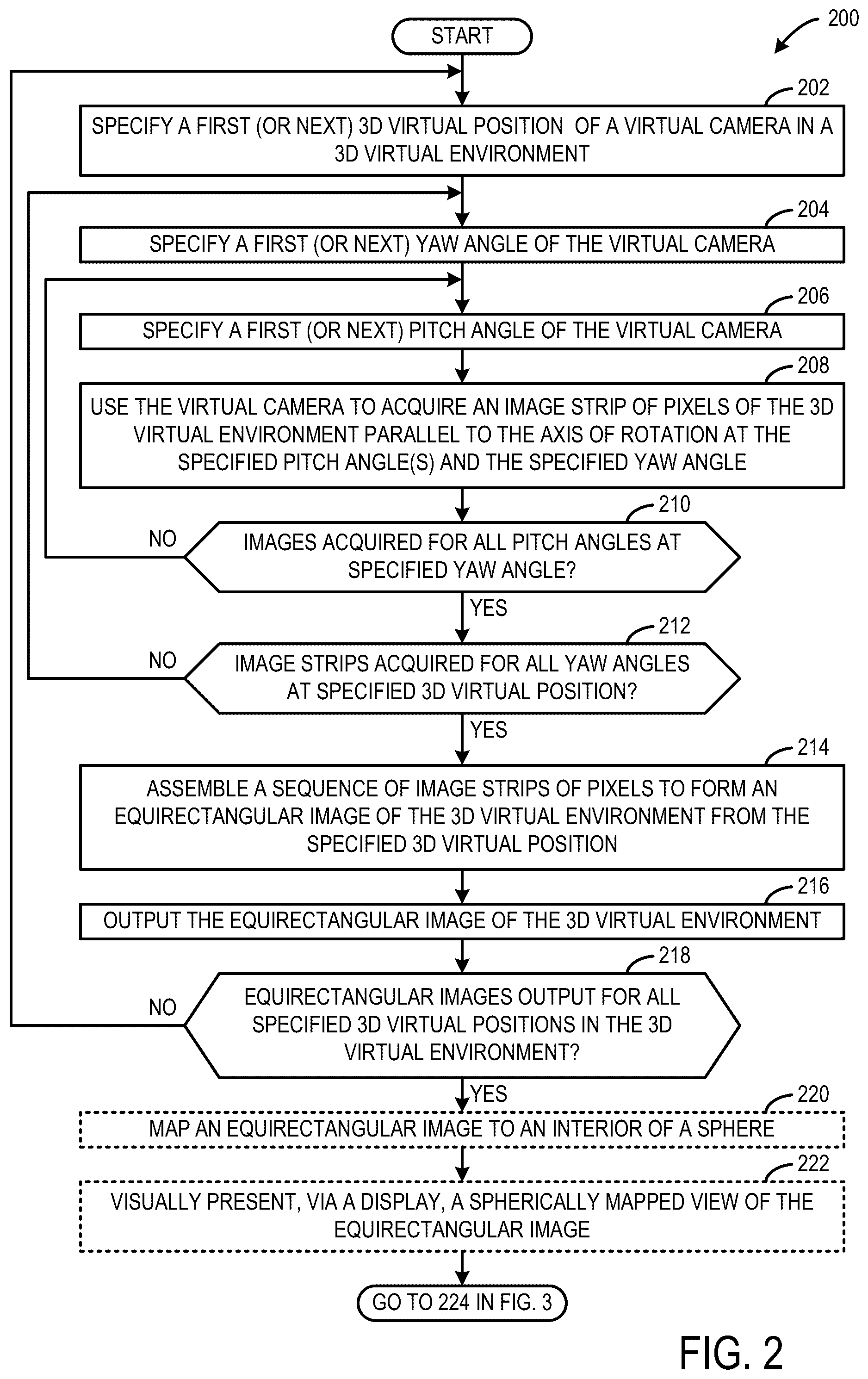 Patent US12106433 Figure 2 – Generating equirectangular imagery of a 3D virtual environment