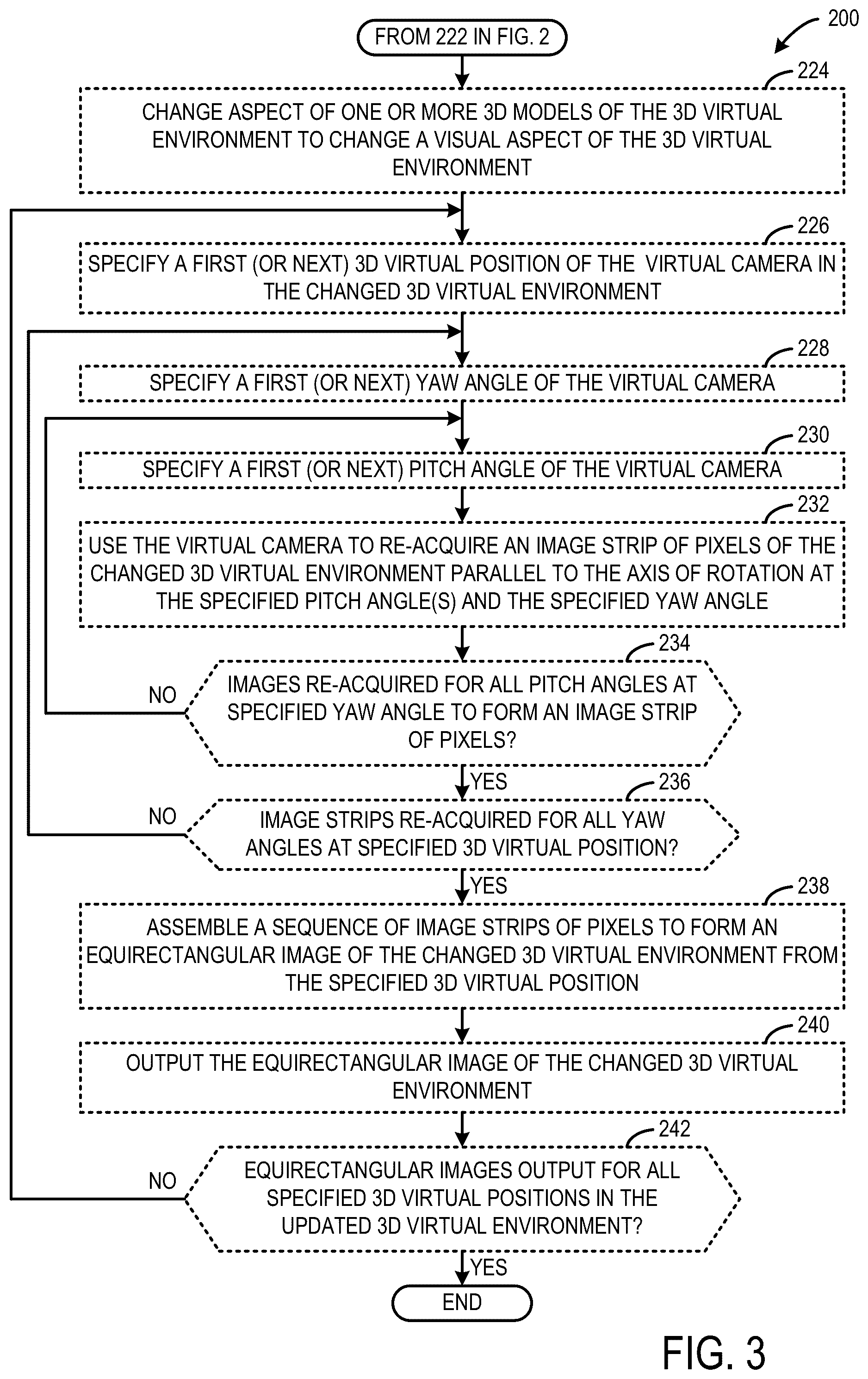 Patent US12106433 Figure 3 – Generating equirectangular imagery of a 3D virtual environment