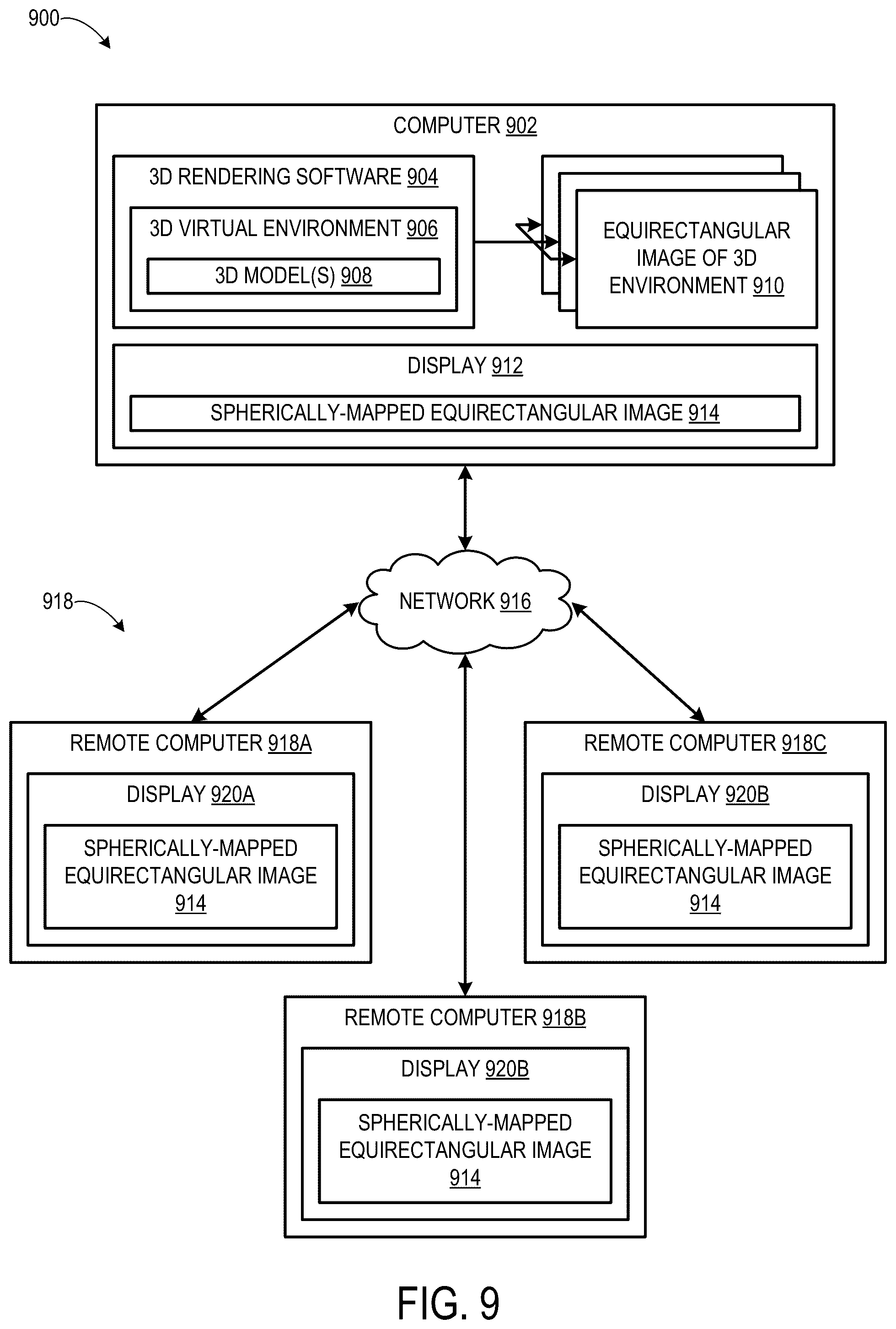 Patent US12106433 Figure 8 – Generating equirectangular imagery of a 3D virtual environment
