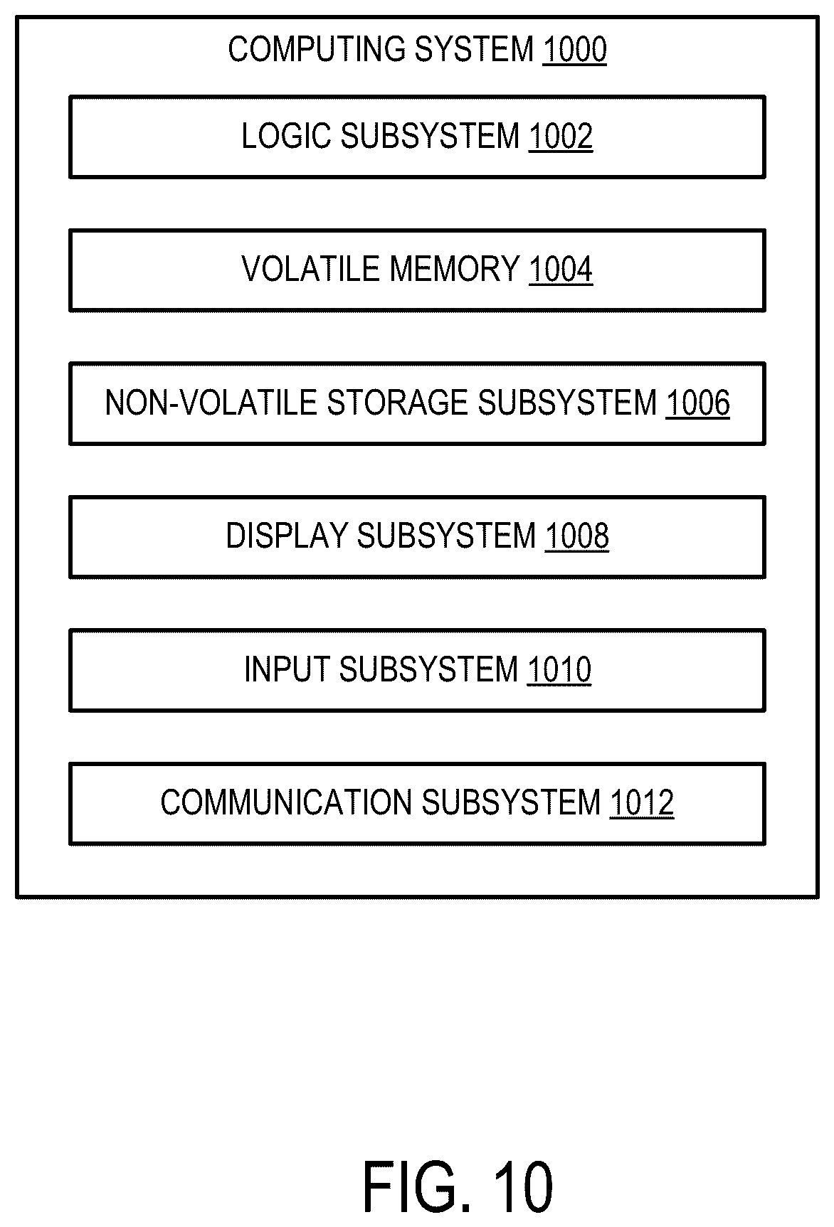Patent US12106433 Figure 9 – Generating equirectangular imagery of a 3D virtual environment