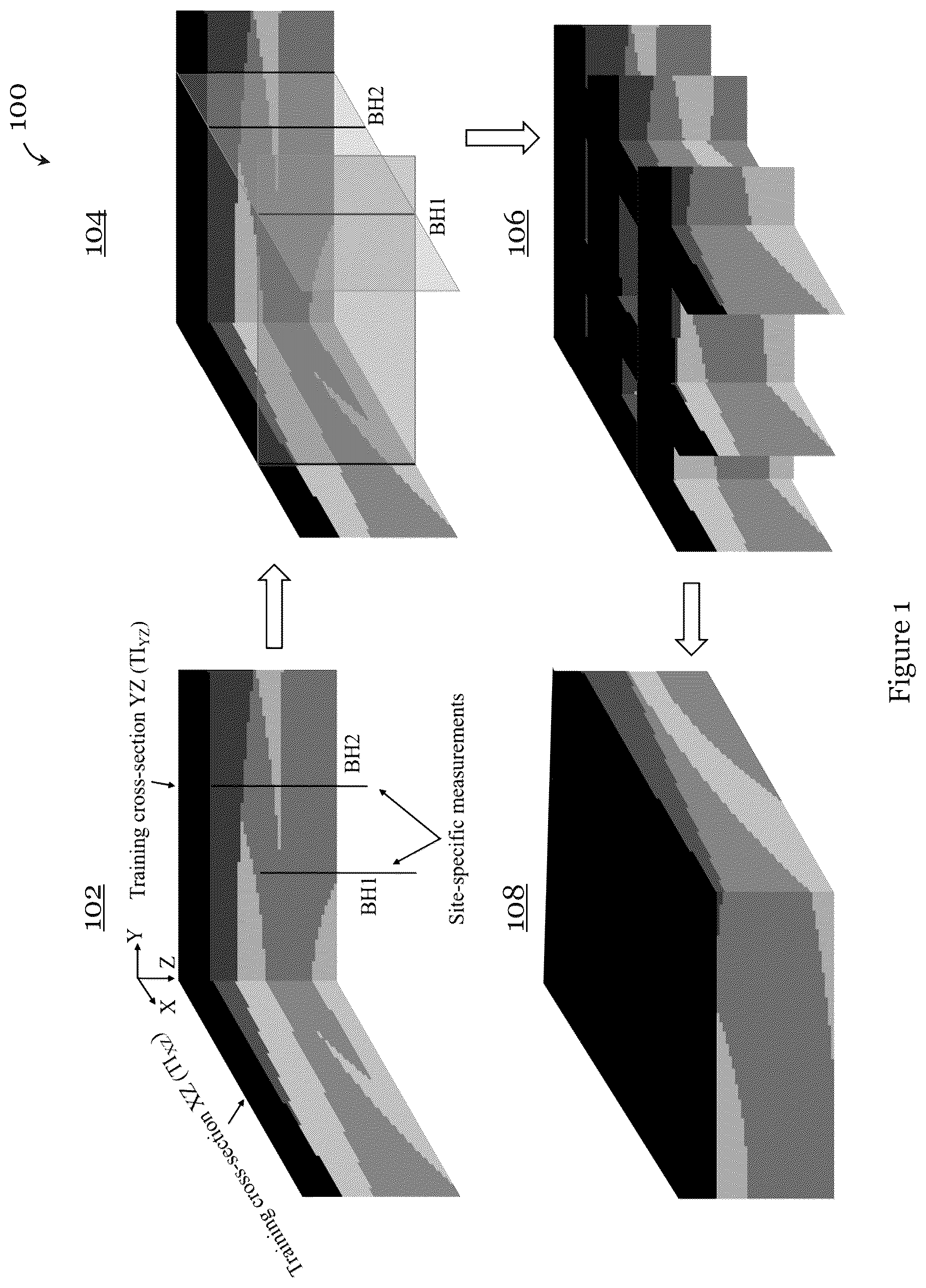 Patent US12106434 Figure 1 – Generation of three dimensional geological model of geographic site