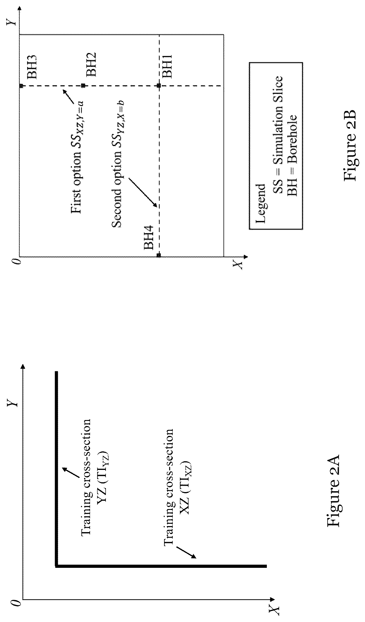 Patent US12106434 Figure 2 – Generation of three dimensional geological model of geographic site