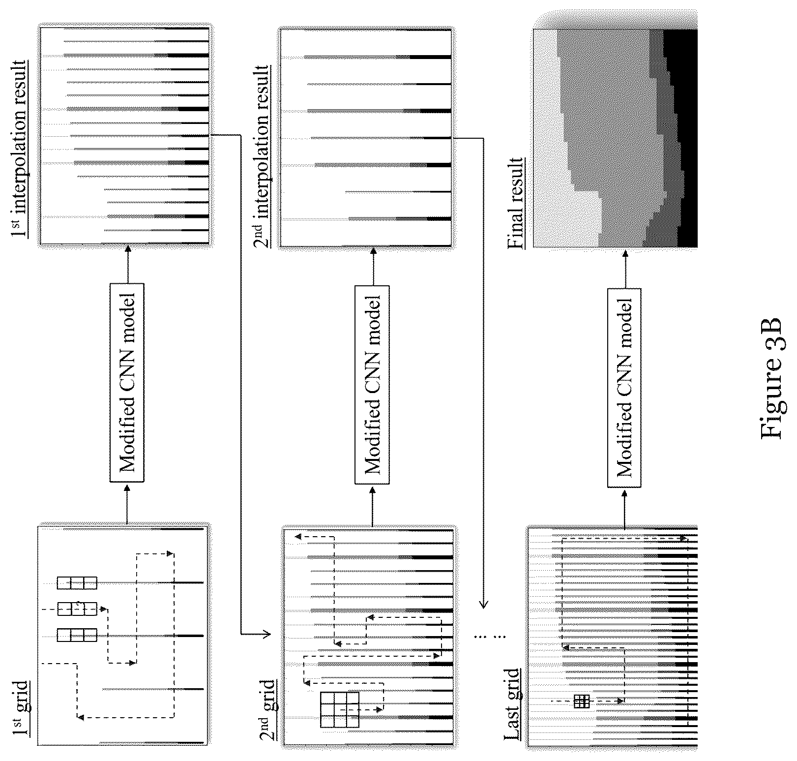 Patent US12106434 Figure 4 – Generation of three dimensional geological model of geographic site