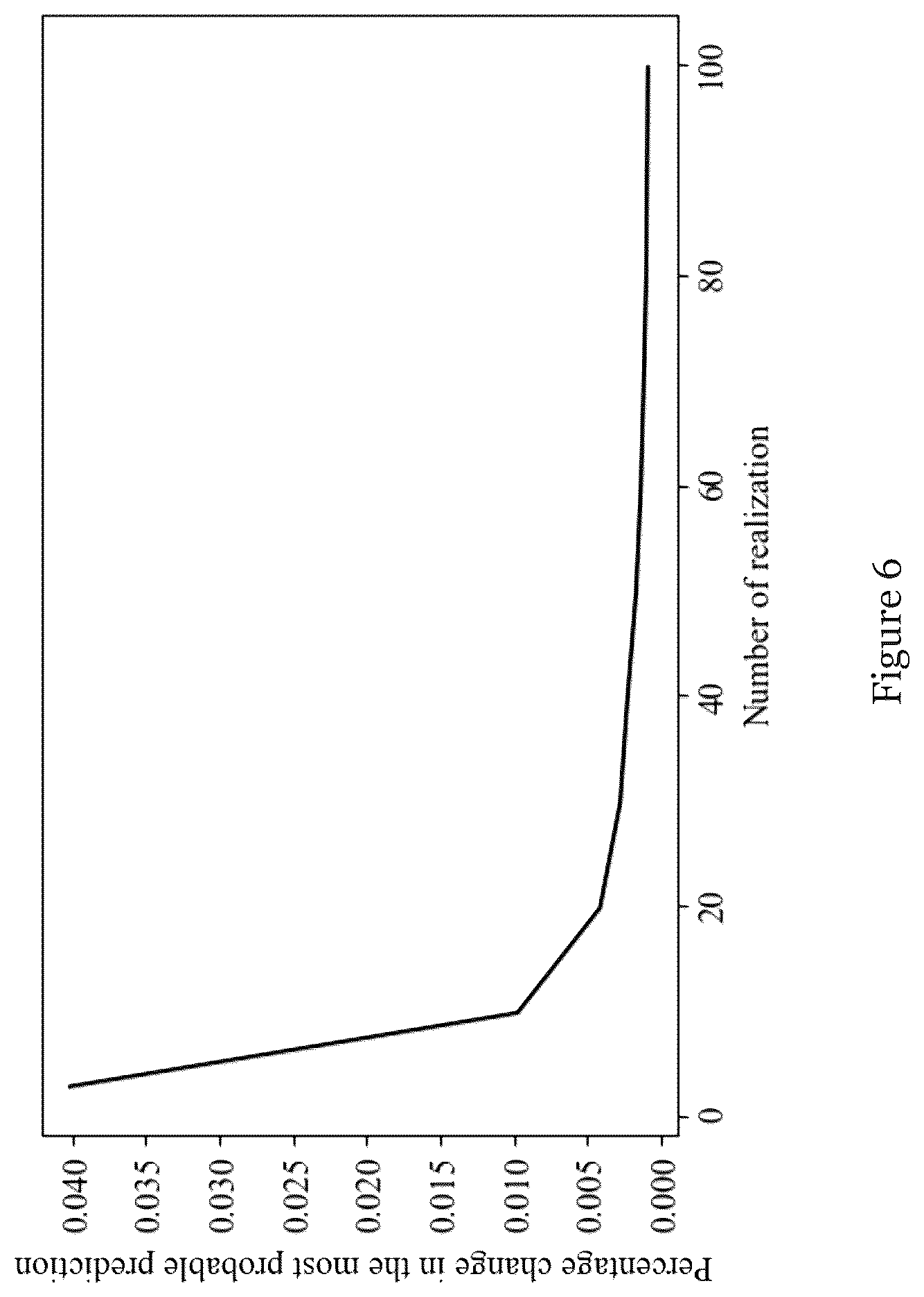 Patent US12106434 Figure 11 – Generation of three dimensional geological model of geographic site