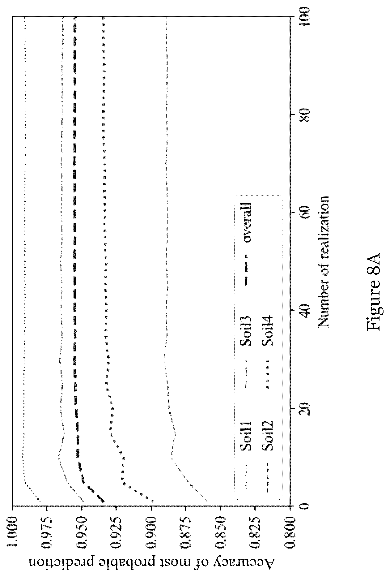 Patent US12106434 Figure 14 – Generation of three dimensional geological model of geographic site