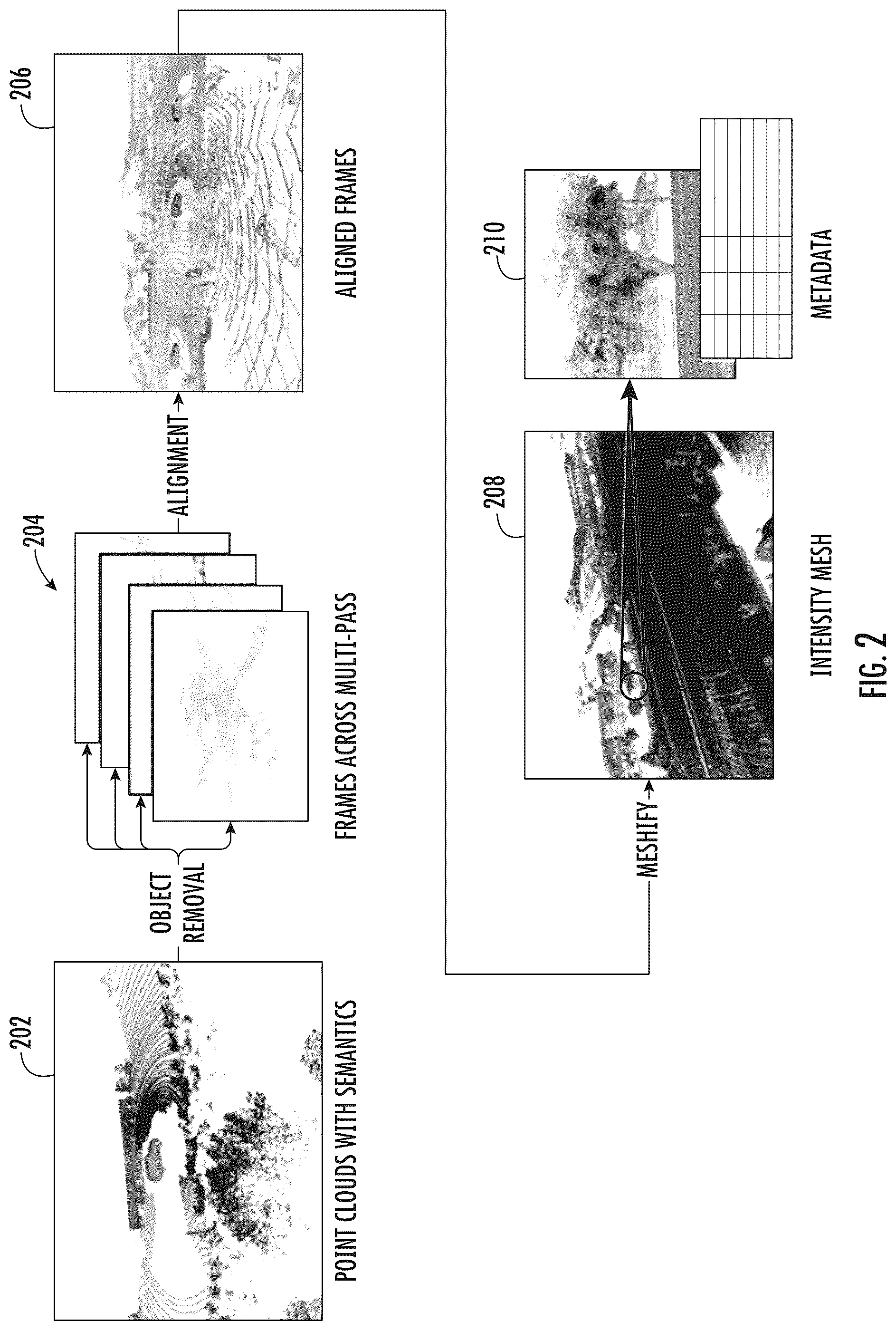 Patent US12106435 Figure 2 – Systems and methods for generating synthetic light detection and ranging data via machine learning