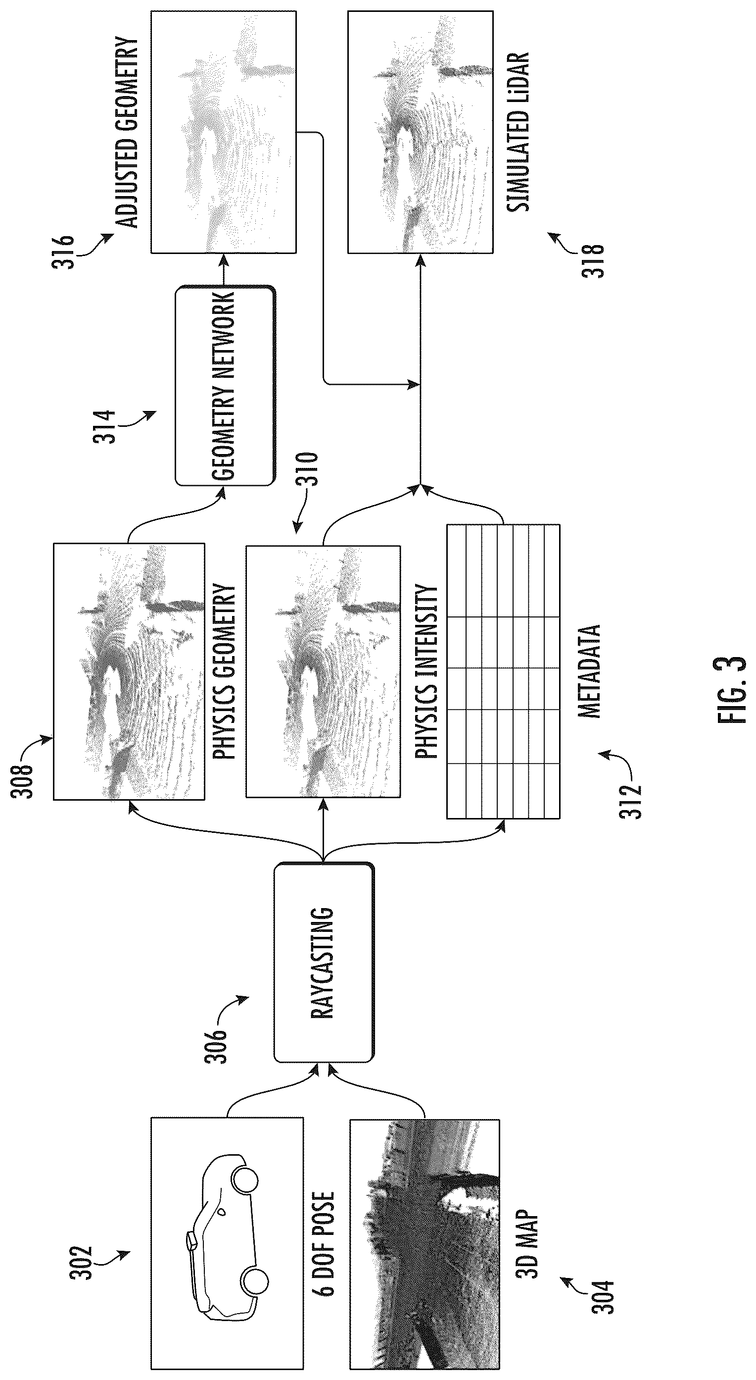 Patent US12106435 Figure 3 – Systems and methods for generating synthetic light detection and ranging data via machine learning
