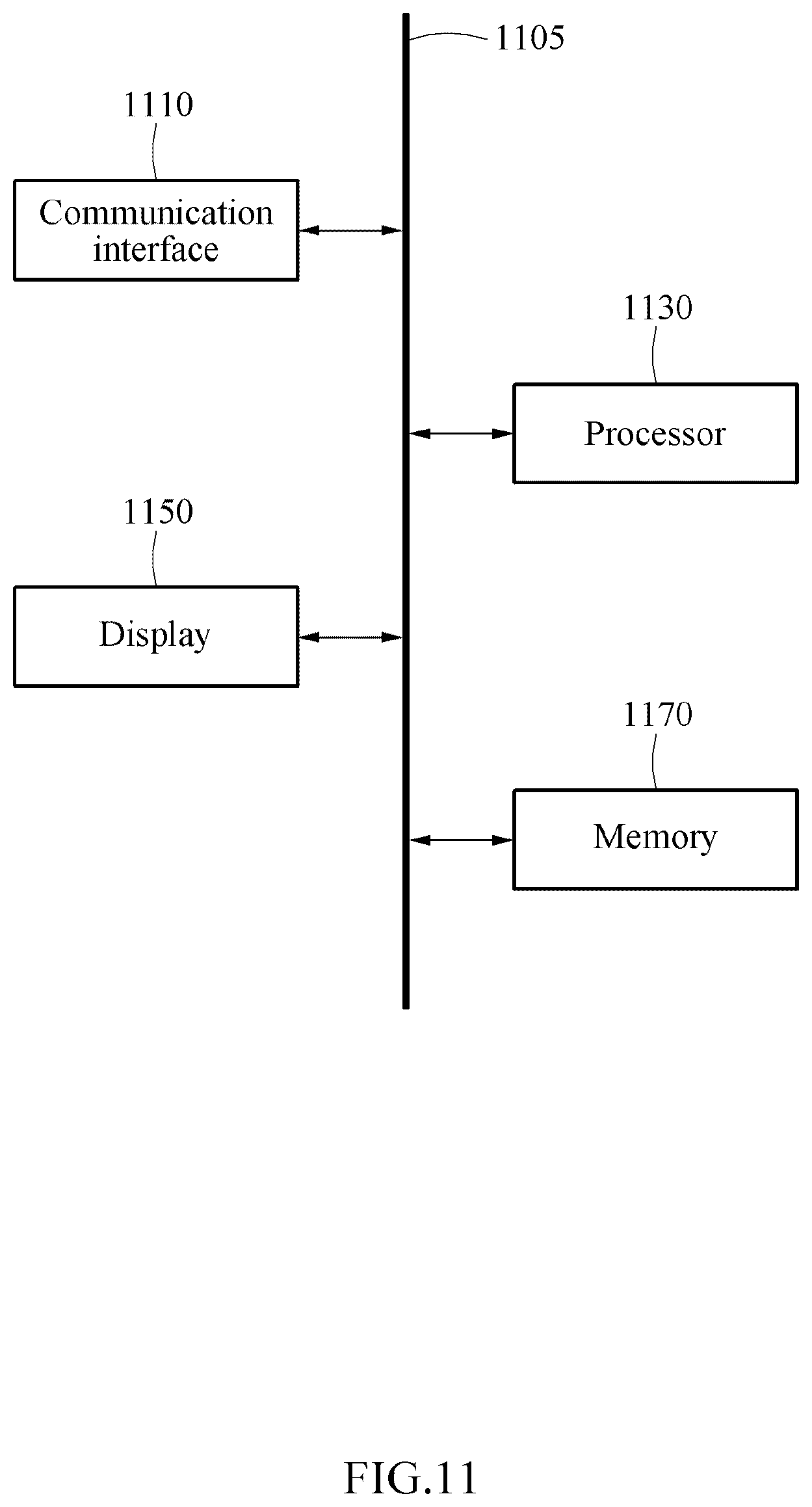 Patent US12106436 Figure 12 – Transforming three-dimensional model by using correlation to template model with template skeleton