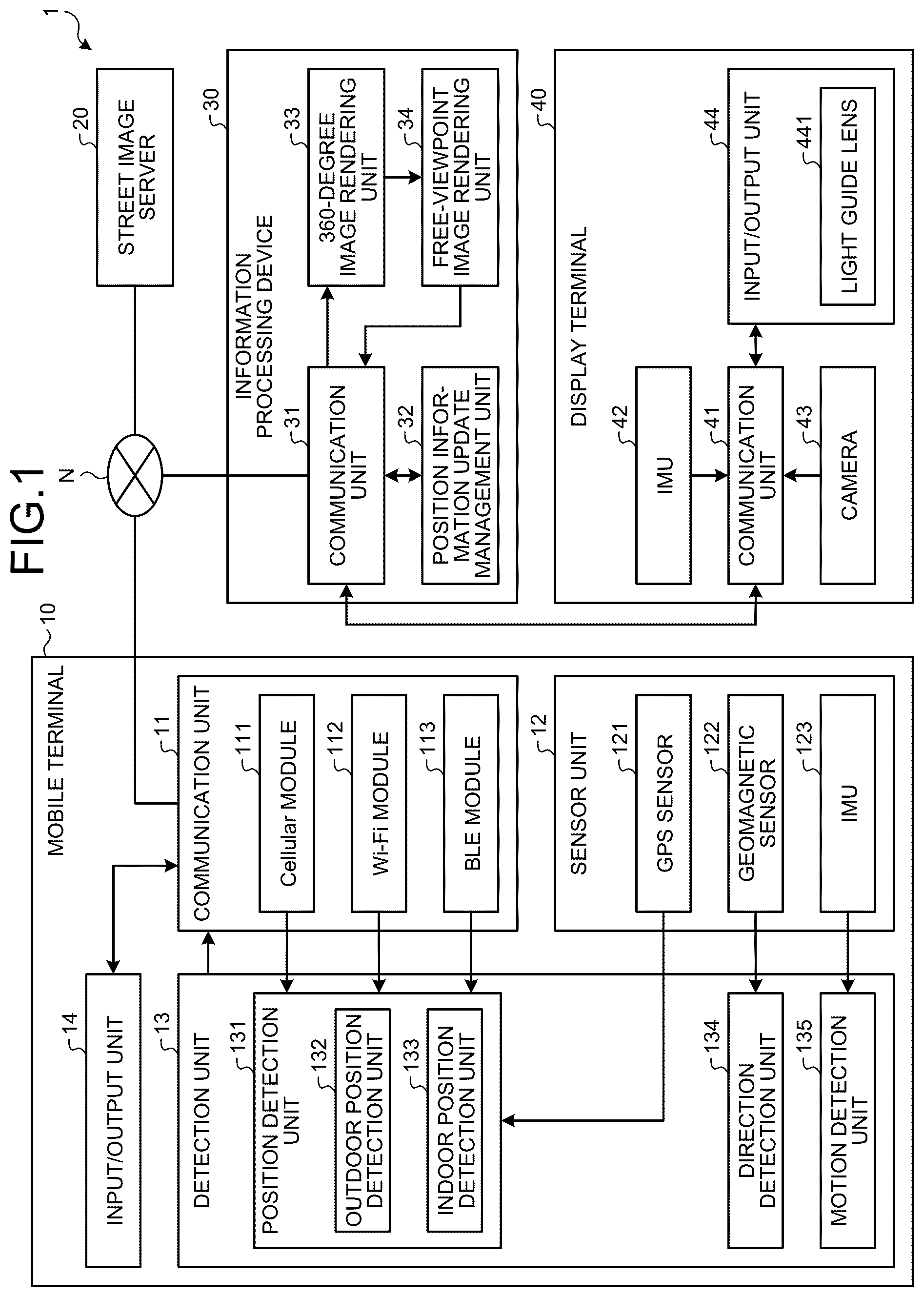 Patent US12106439 Figure 1 – Device and associated methodology for suppressing interaction delay of interacting with a field of view of a mobile terminal on a different display