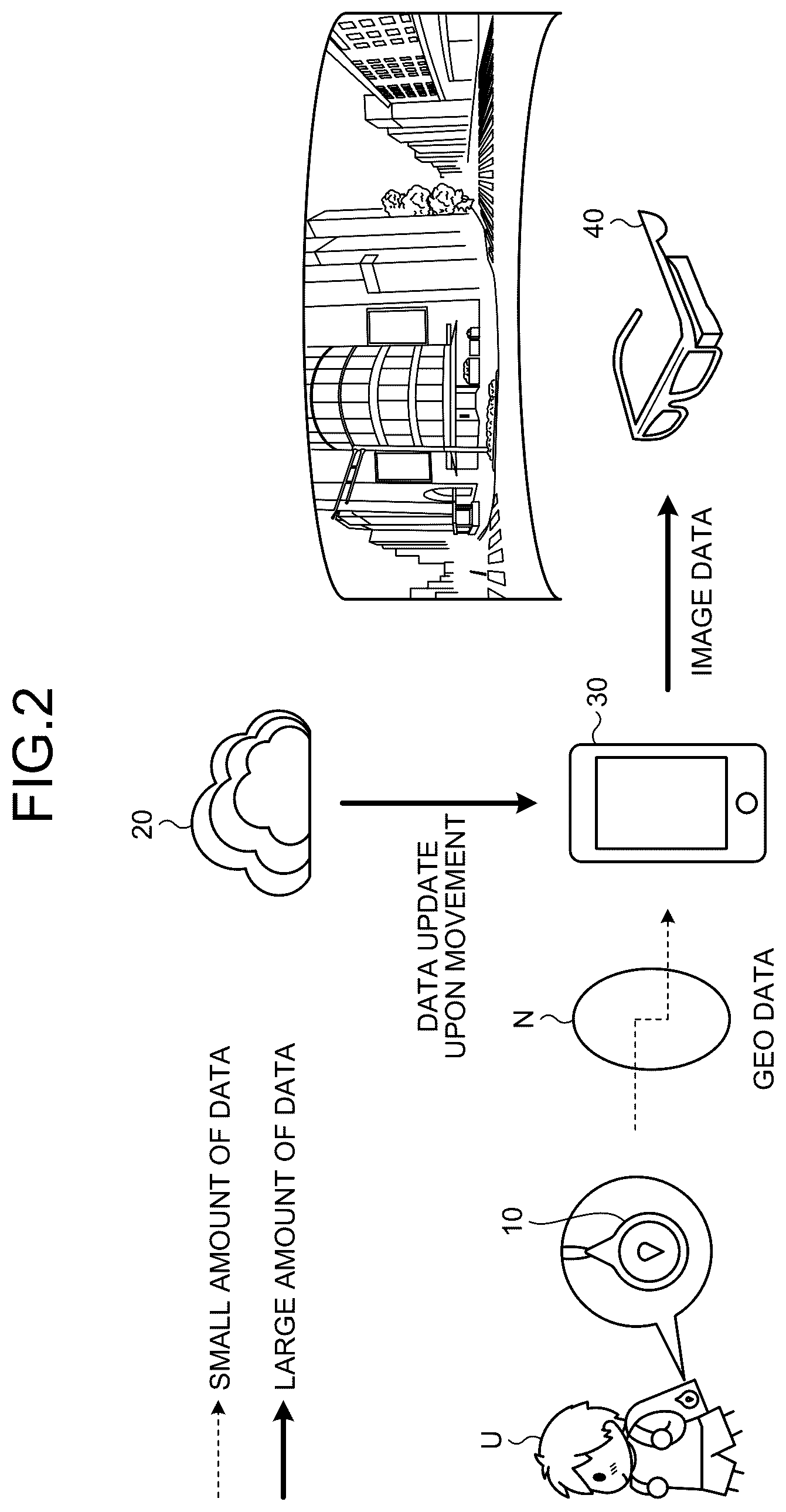 Patent US12106439 Figure 2 – Device and associated methodology for suppressing interaction delay of interacting with a field of view of a mobile terminal on a different display
