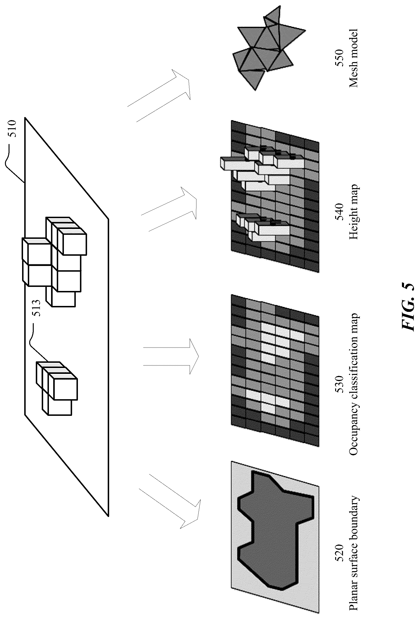 Patent US12106440 Figure 6 – Environment model with surfaces and per-surface volumes