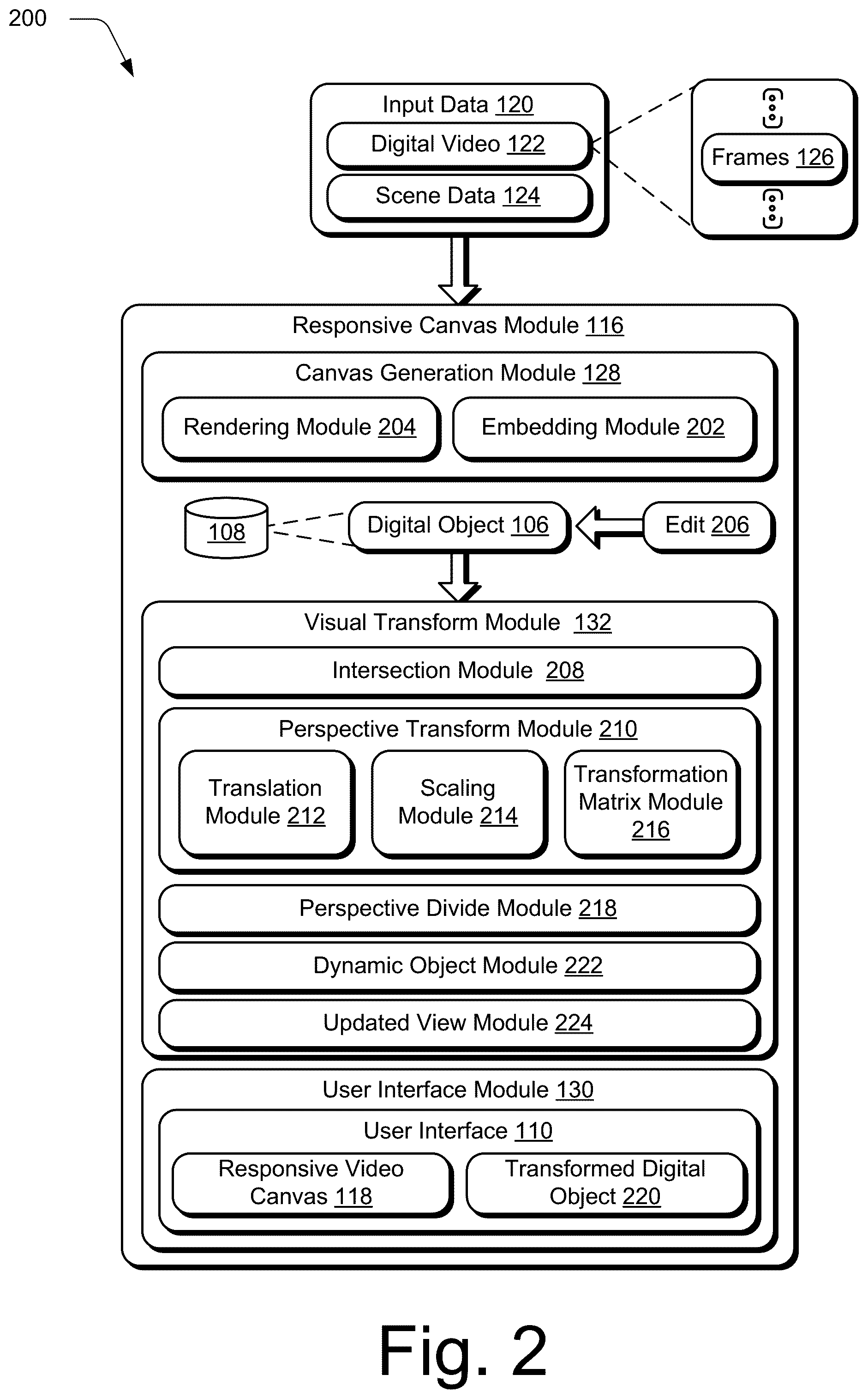 Patent US12106443 Figure 2 – Responsive video canvas generation