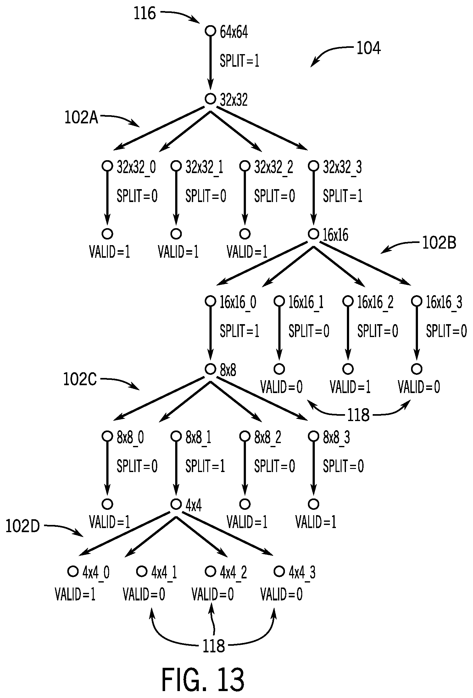 Patent US12106444 Figure 7 – Hierarchical grid interpolation systems and methods