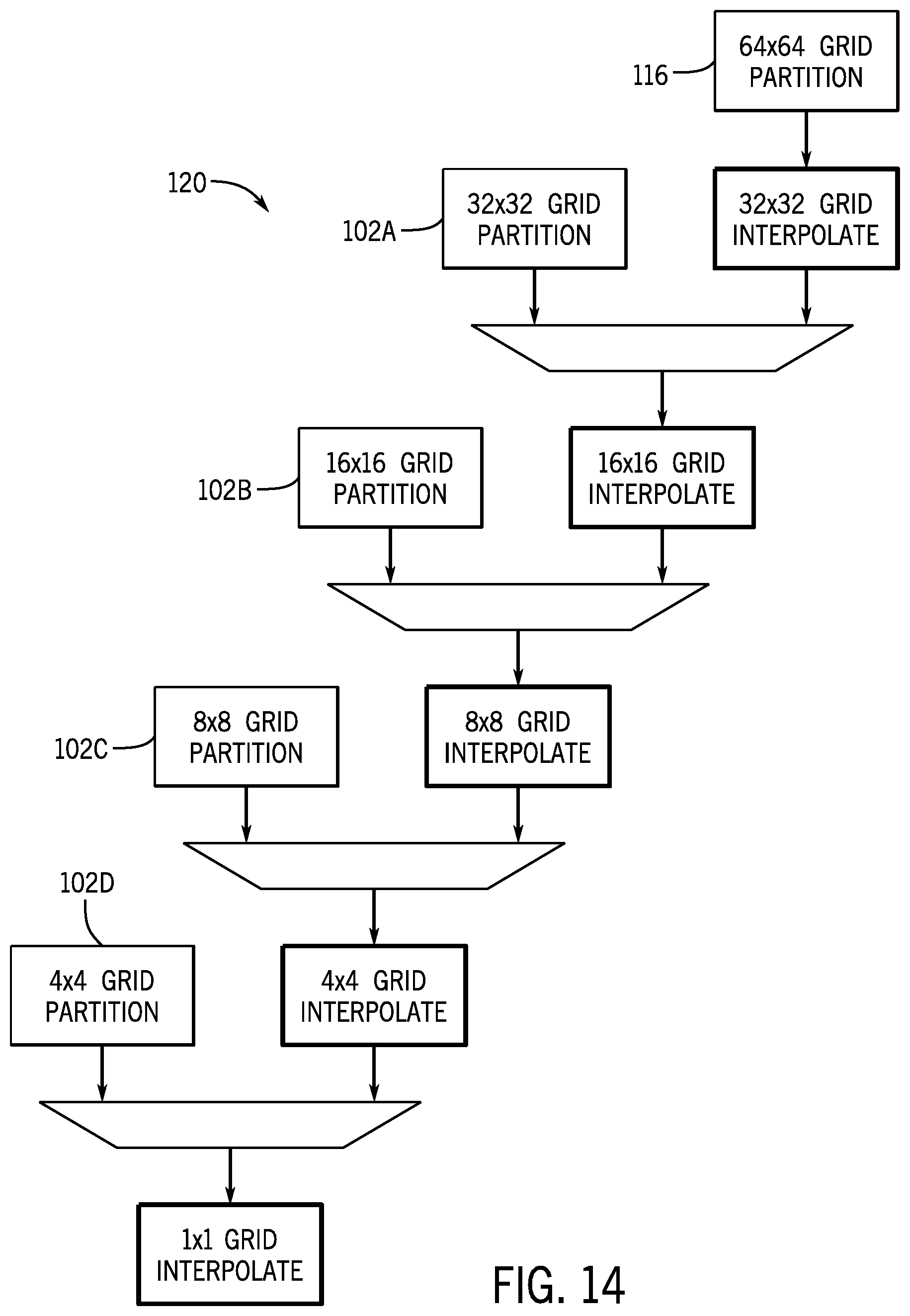 Patent US12106444 Figure 8 – Hierarchical grid interpolation systems and methods