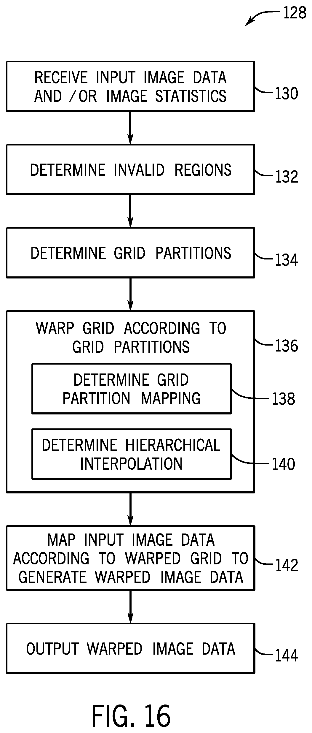 Patent US12106444 Figure 10 – Hierarchical grid interpolation systems and methods