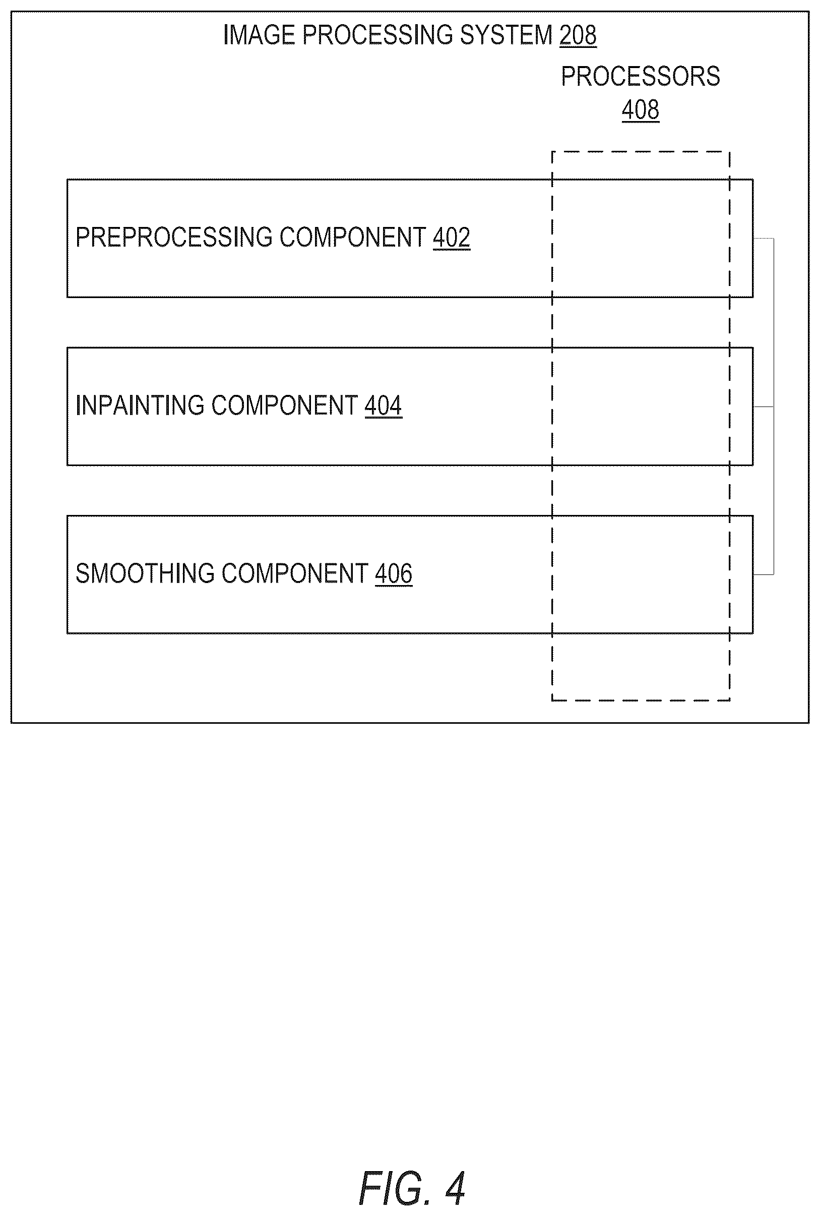 Patent US12106445 Figure 4 – Automatic image inpainting