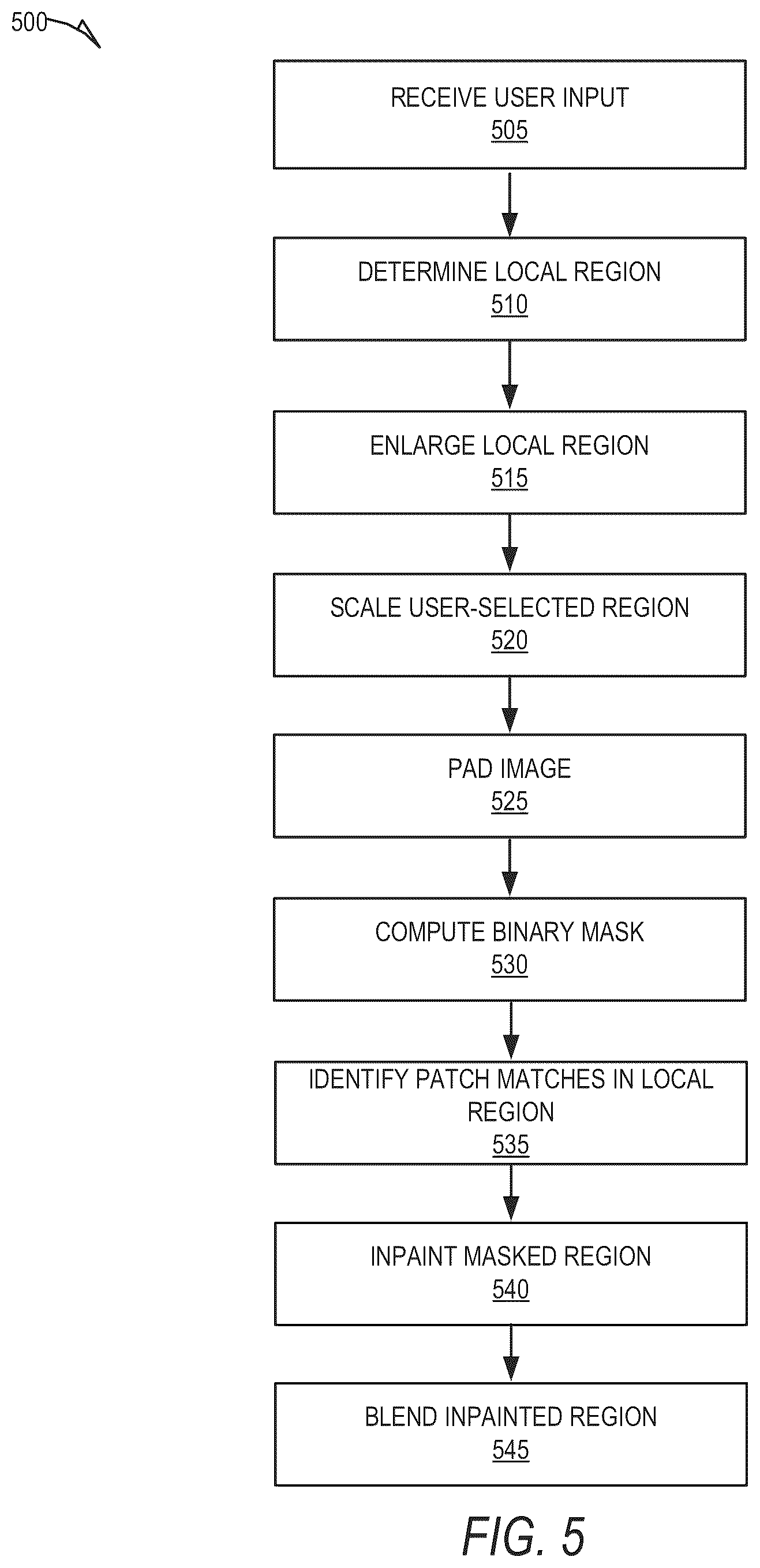 Patent US12106445 Figure 5 – Automatic image inpainting
