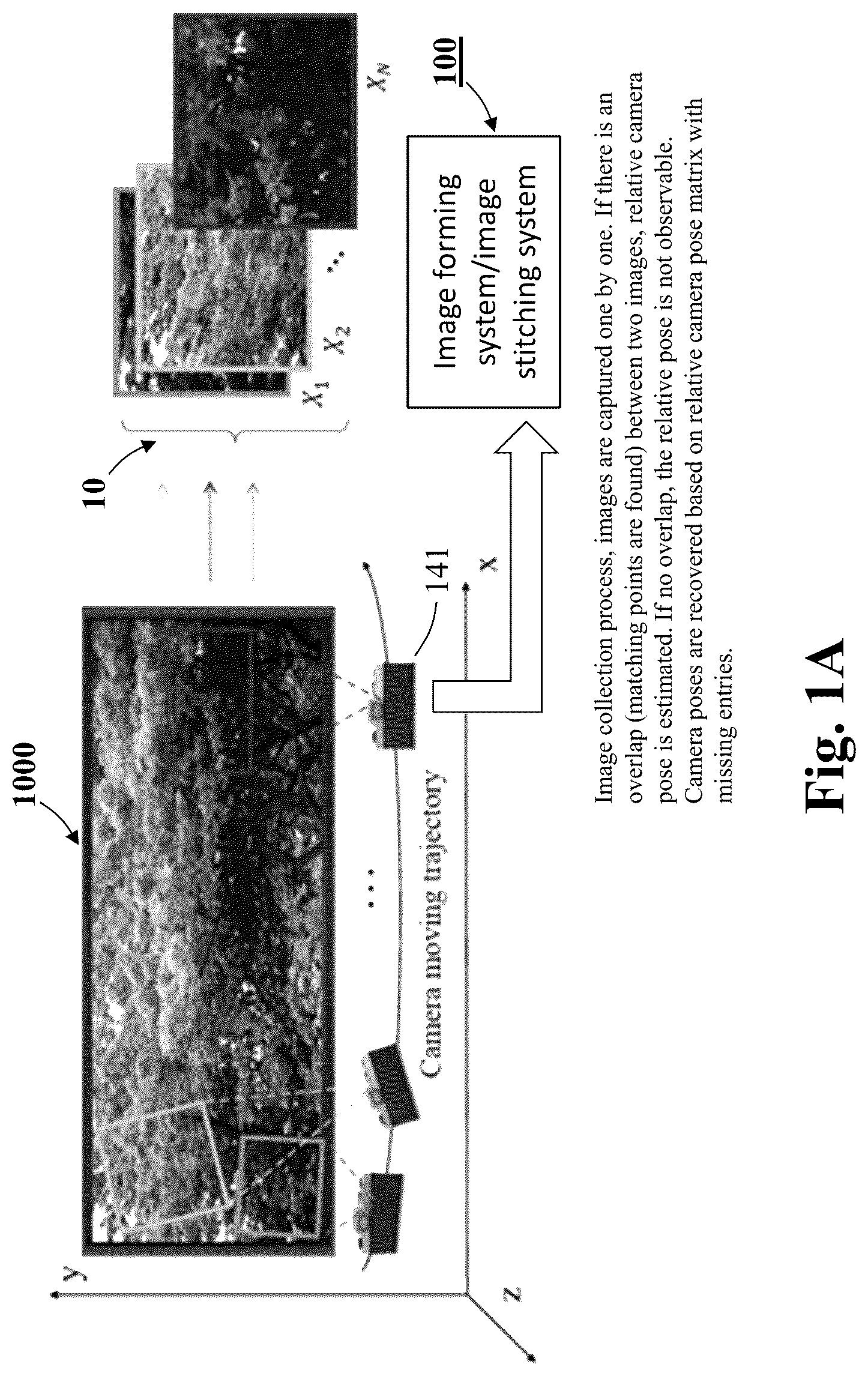 Patent US12106446 Figure 1 – System and method of image stitching using robust camera pose estimation