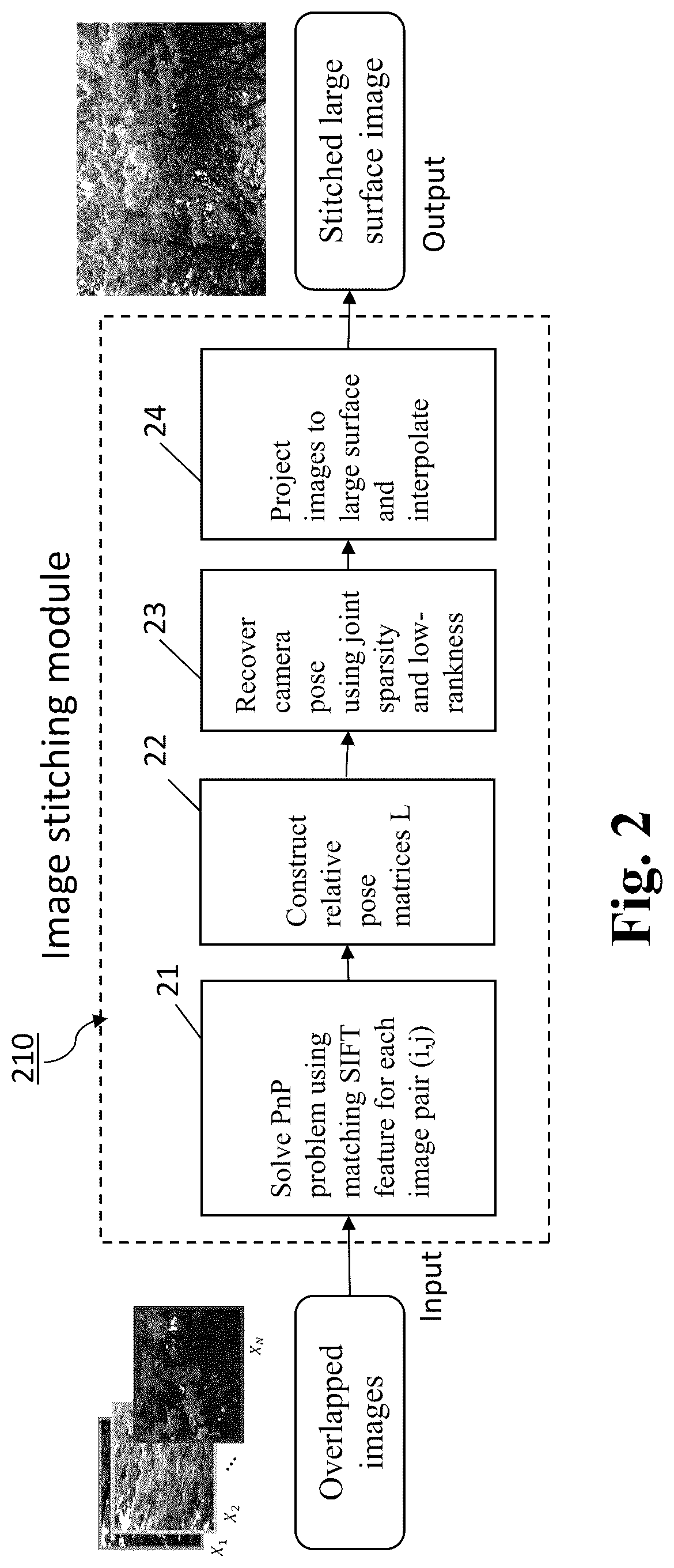 Patent US12106446 Figure 3 – System and method of image stitching using robust camera pose estimation