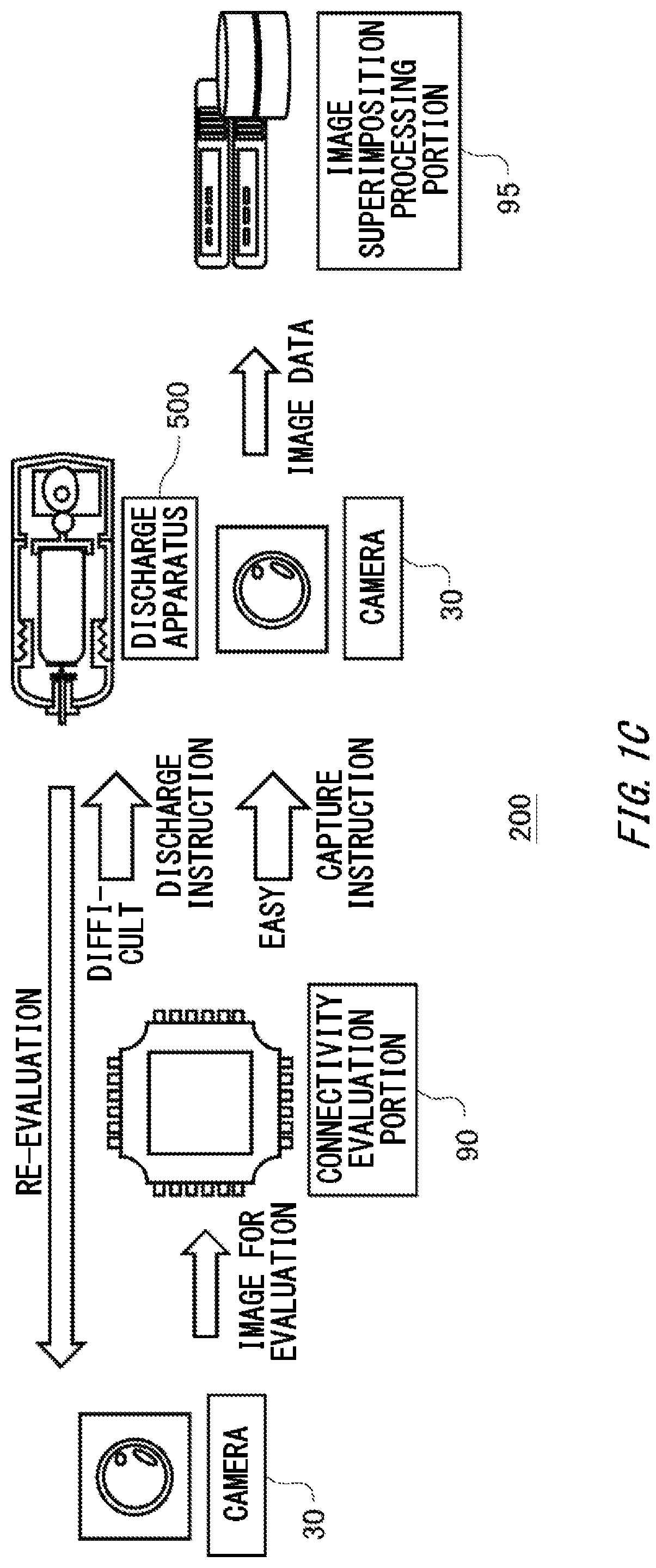 Patent US12106447 Figure 3 – Image data processing system, unmanned aerial vehicle, image data processing method, and non-transitory computer-readable recording medium