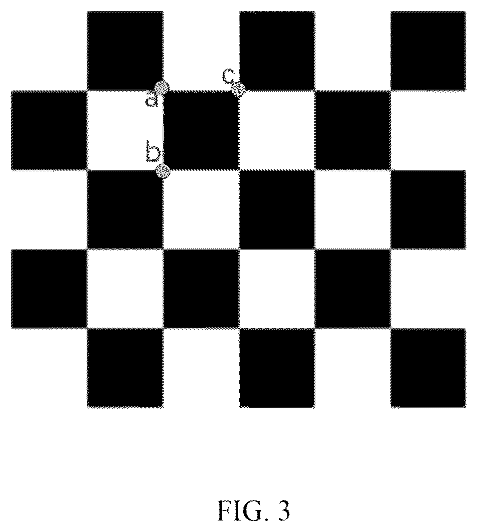 Patent US12106448 Figure 3 – Camera external parameter calibration method and system for vehicle panoramic system, and panoramic system