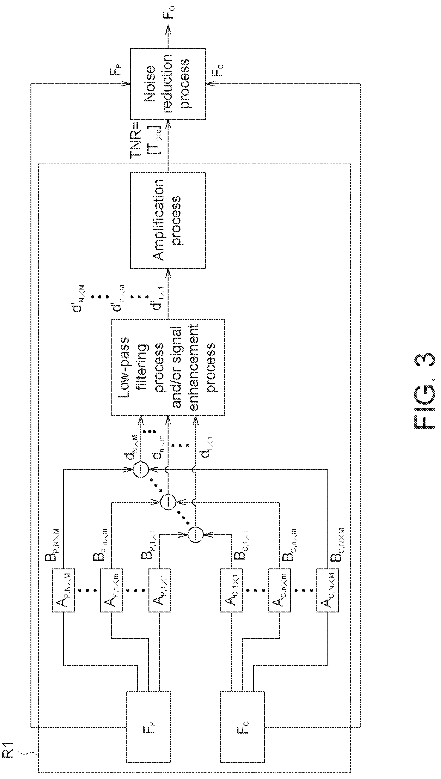Patent US12106451 Figure 3 – Block-based noise reduction intensity determination method and device