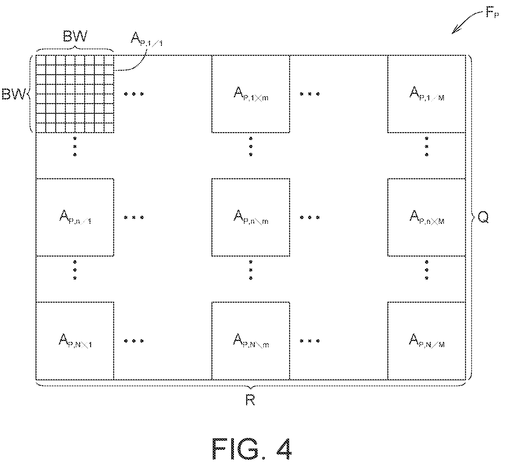 Patent US12106451 Figure 4 – Block-based noise reduction intensity determination method and device