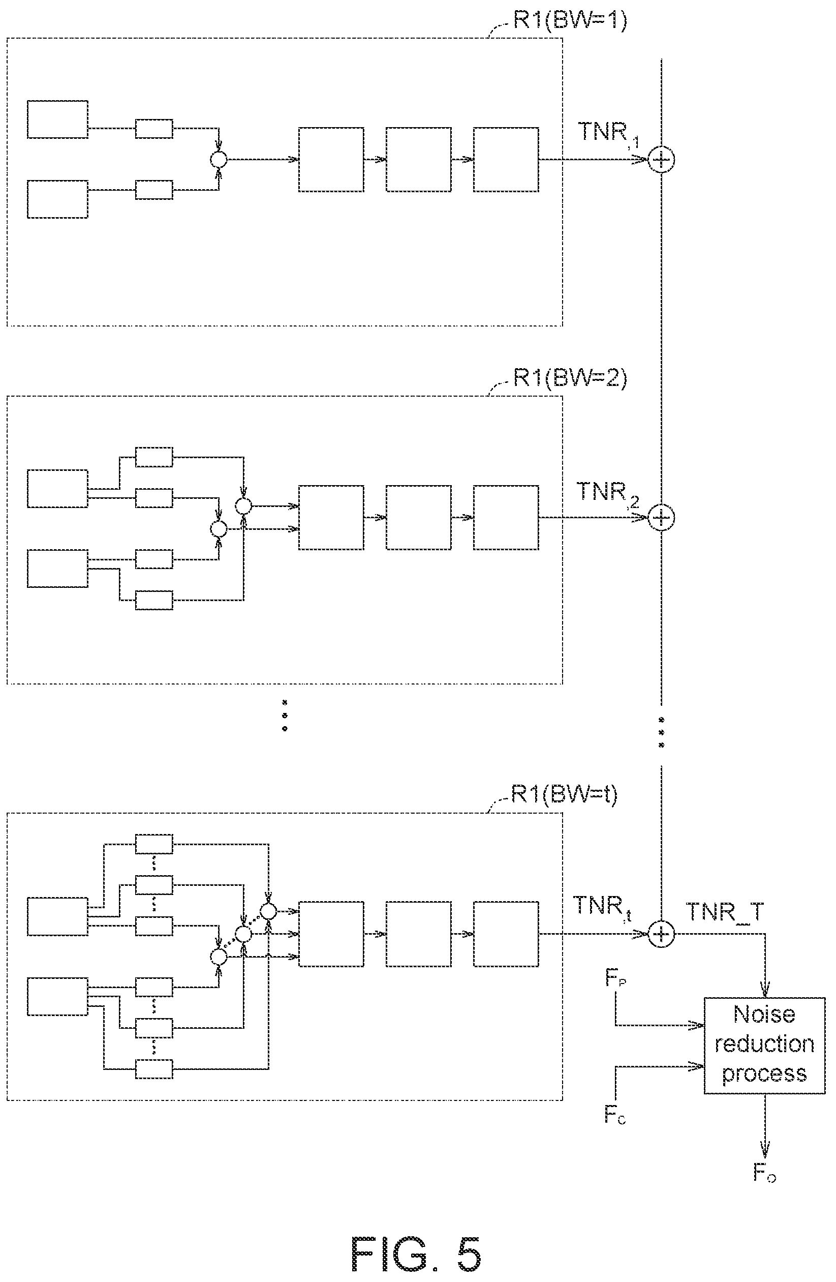 Patent US12106451 Figure 5 – Block-based noise reduction intensity determination method and device