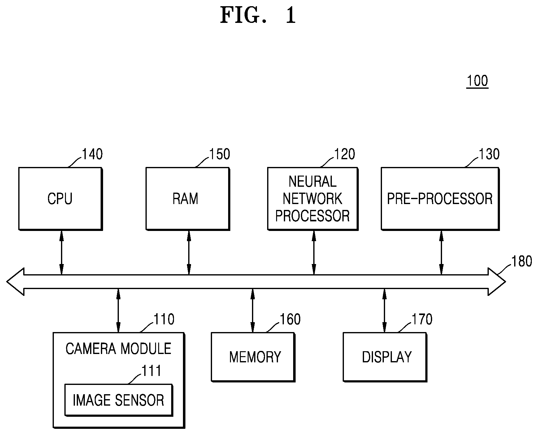 Patent US12106453 Figure 1 – Image processing apparatus including pre-processor and neural network processor and operating method thereof