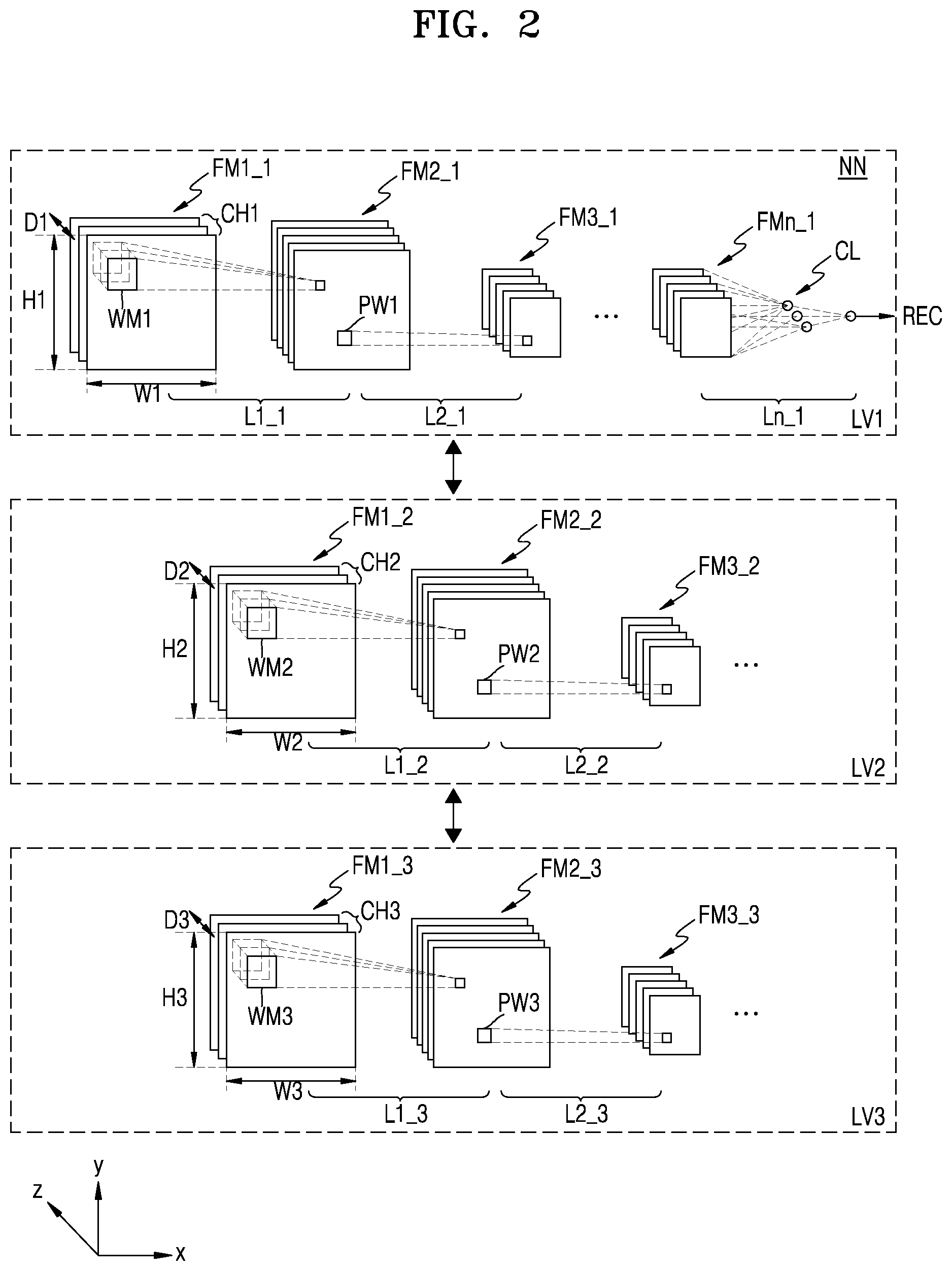 Patent US12106453 Figure 2 – Image processing apparatus including pre-processor and neural network processor and operating method thereof