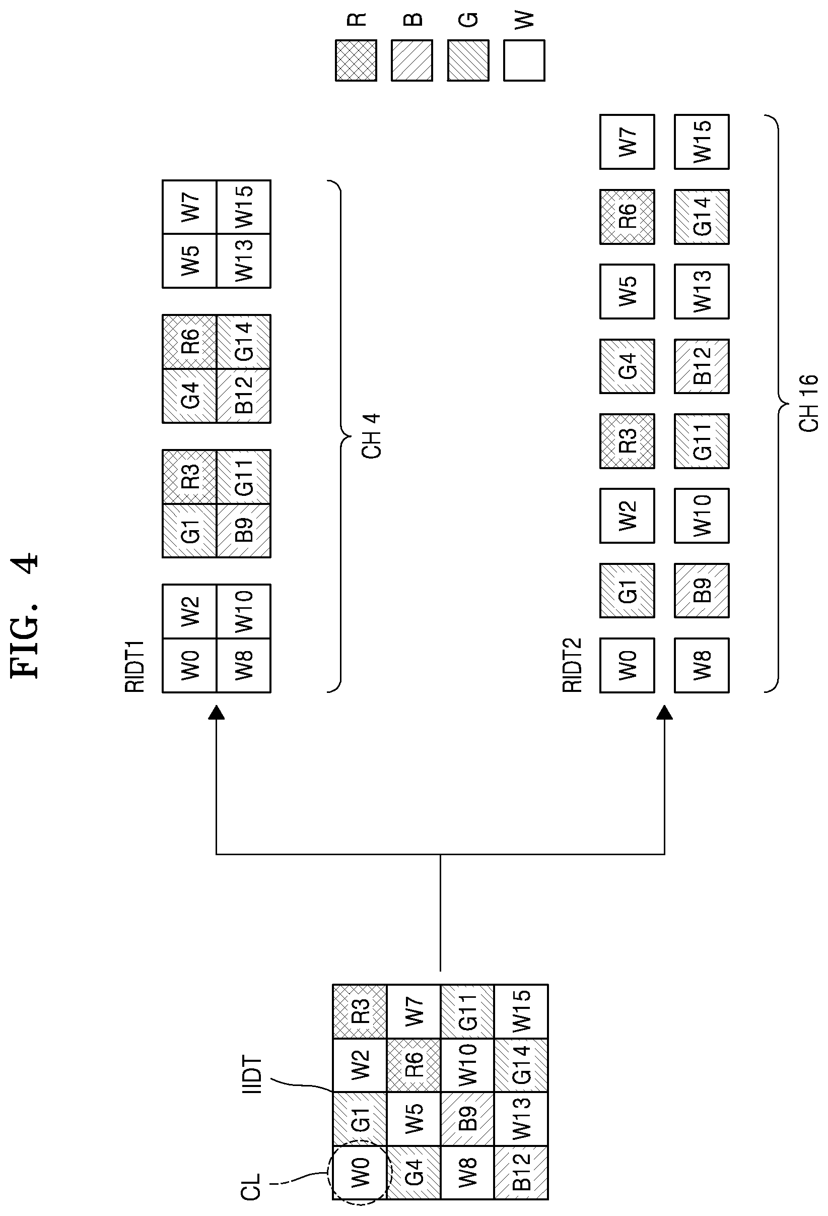 Patent US12106453 Figure 4 – Image processing apparatus including pre-processor and neural network processor and operating method thereof