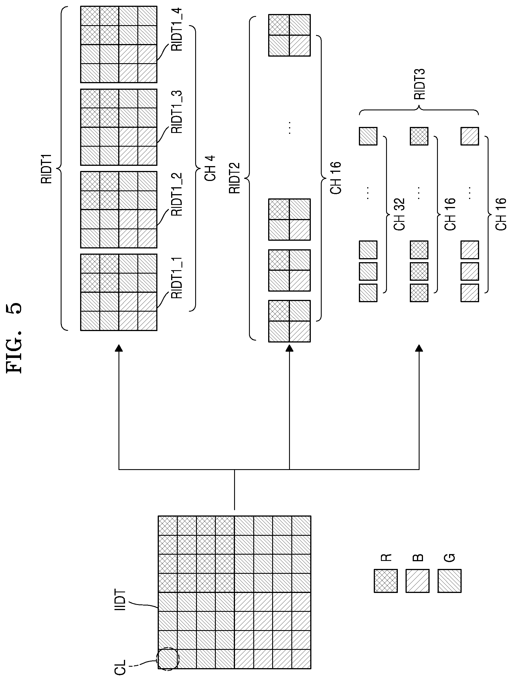 Patent US12106453 Figure 5 – Image processing apparatus including pre-processor and neural network processor and operating method thereof